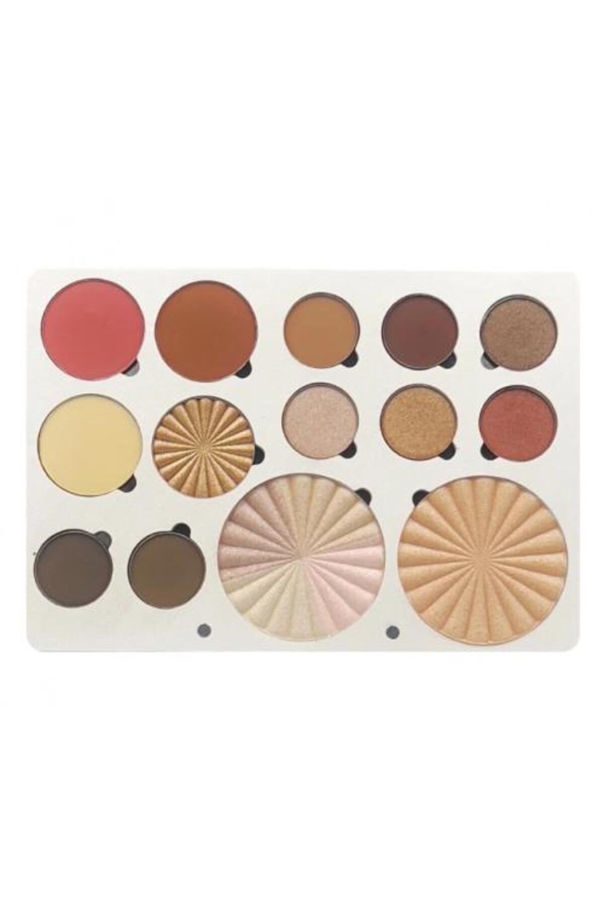 لوحة تحديد الوجه من ريد آبل