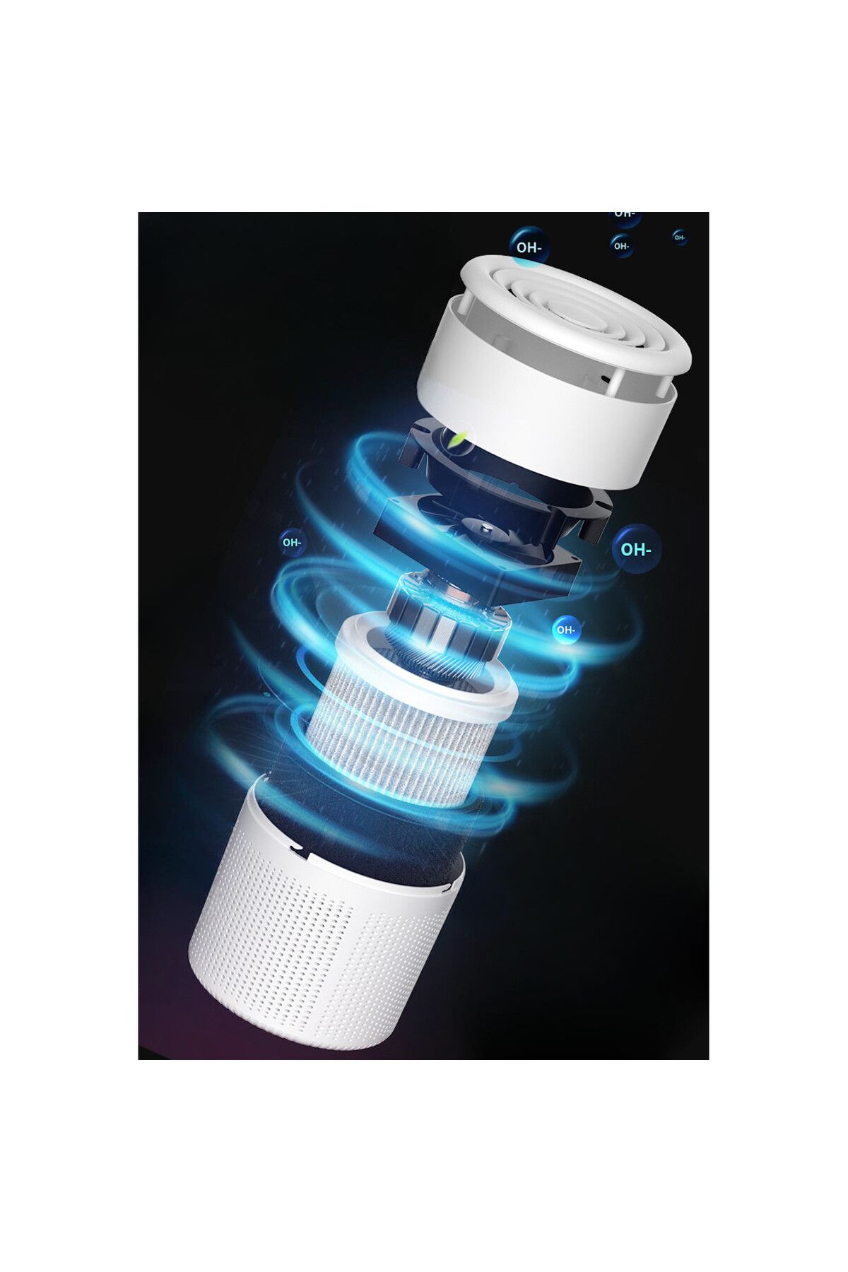 ambrasmart-Filtru de rezerva HEPA pentru Purificator, Alb 4