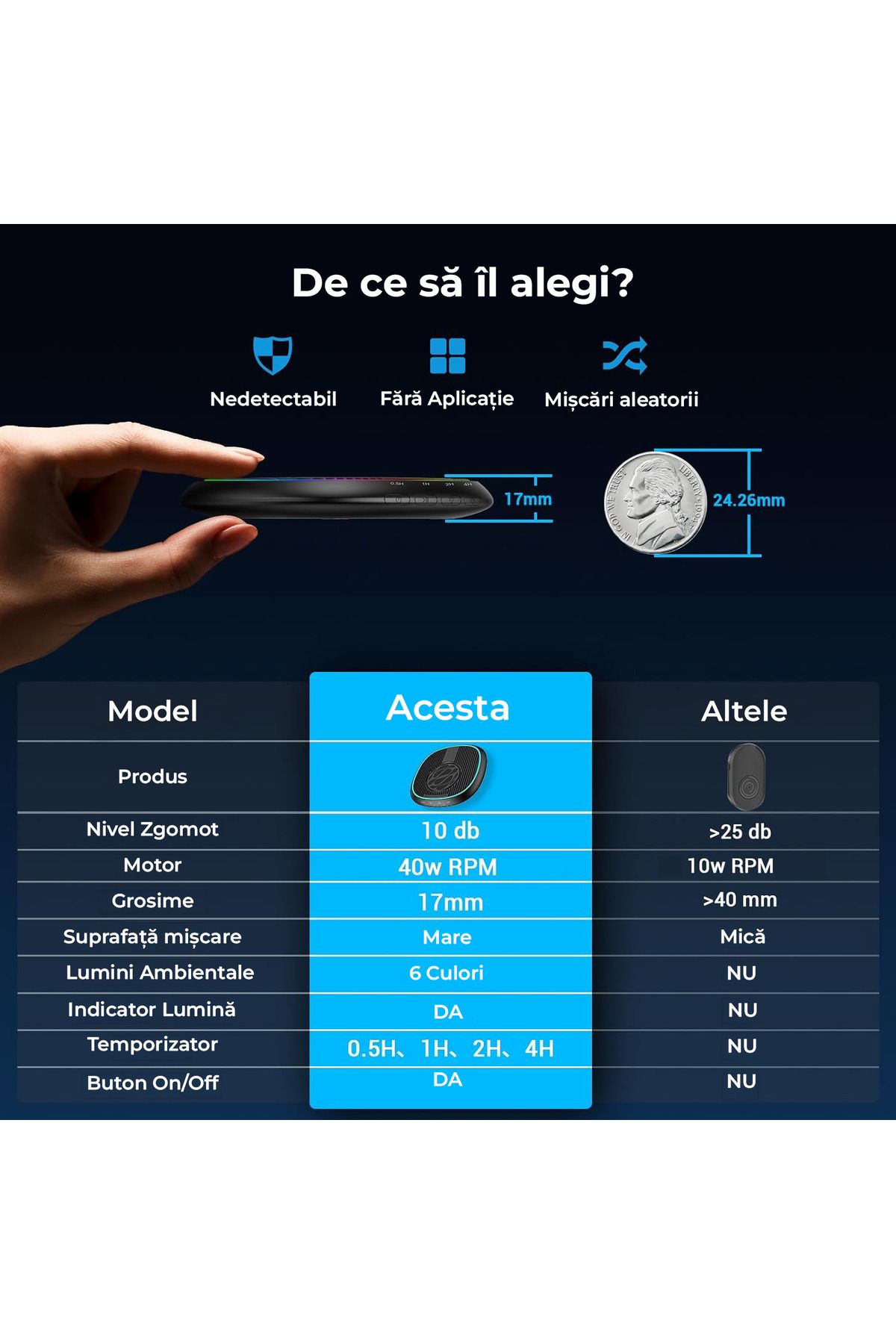 Elindor-Jiggler Mouse for simulating mouse movement, Ultra Slim, silent, with timer, Black 10