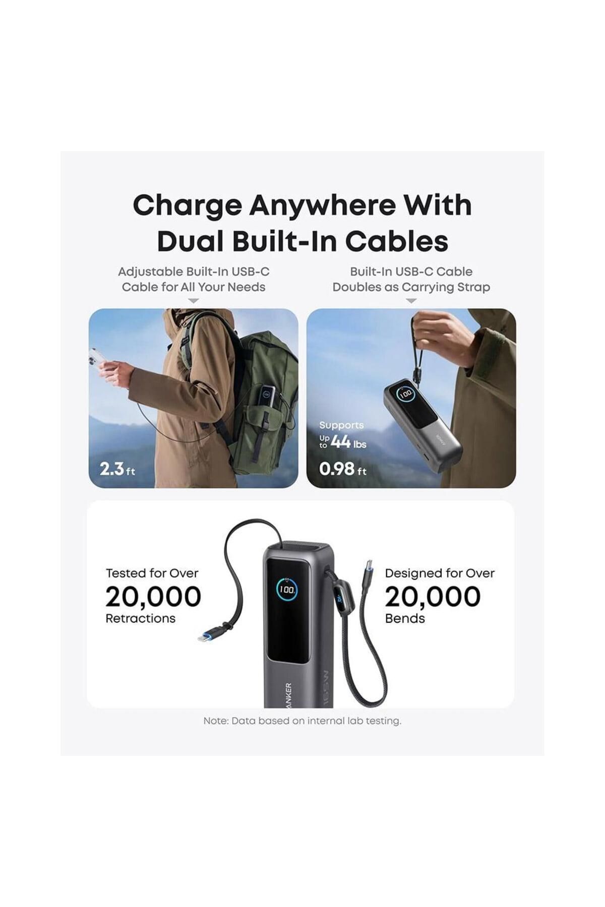 Anker-Power Bank 25000mAh 165W with built in USB C and retractable cable Black – A1695H11 3