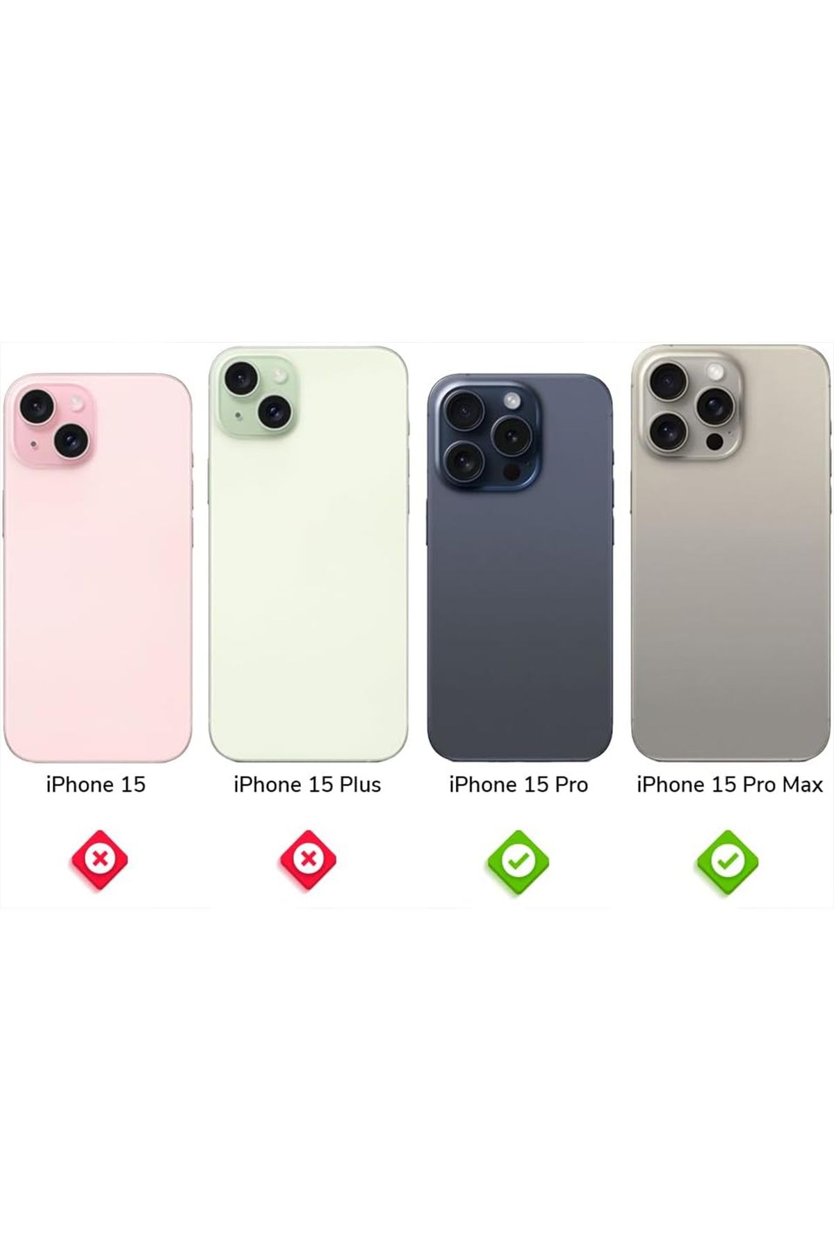 EDELFU-Camera Protector with Corners for iPhone 15 Pro Max and 15 Pro 8Gen Design Sapphire Lens with Mounting Apparatus 3