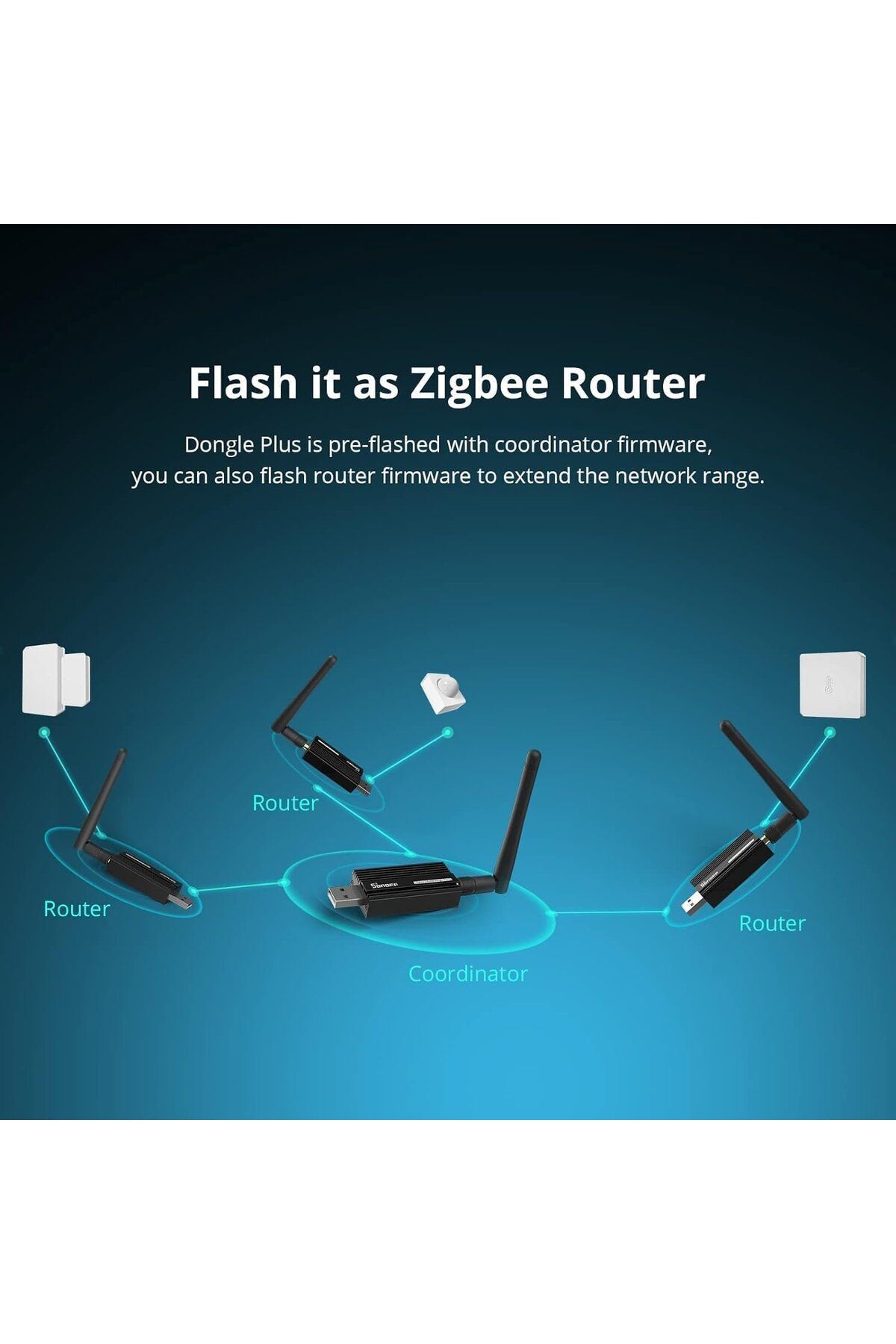 Sonoff-Suport Gateway Universal, ZigBee 3.0, USB ZBDongle-E Plus 5