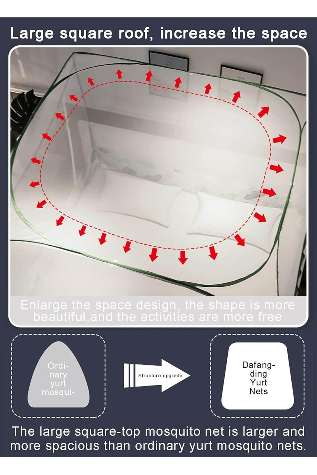Saharaz-Mosquito Net, with Bottom,360°Anti-mosquito and Breathable,Effectively Blocks Insects and Dust 2