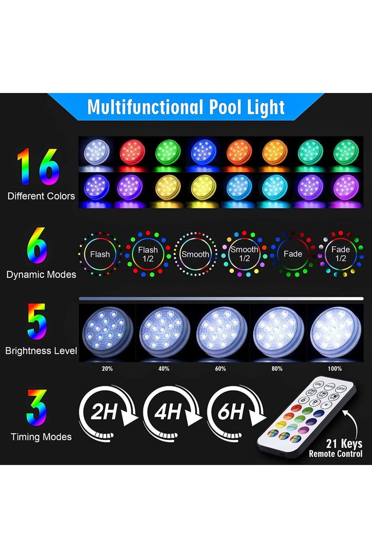 Choice-2pcs Rechargeable Underwater Submersible Pool Lights with Remote IP68 Waterproof Color Changing Led 4