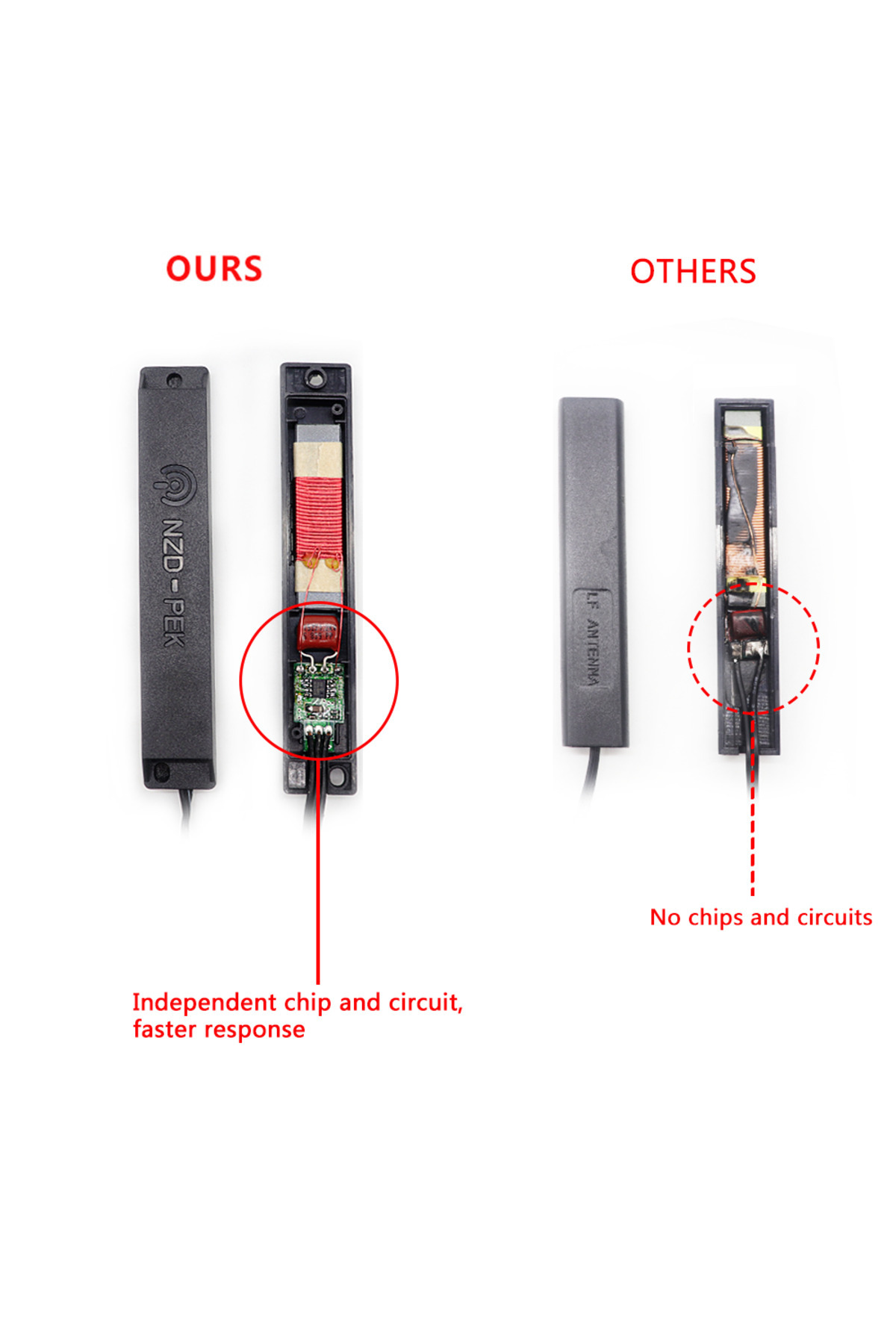Choice-DQD-LY(D288) جهاز إنذار سيارة يعمل عن بعد مع نظام تشغيل تلقائي ذكي وبدء تشغيل وإيقاف الإشعال العالمي 4