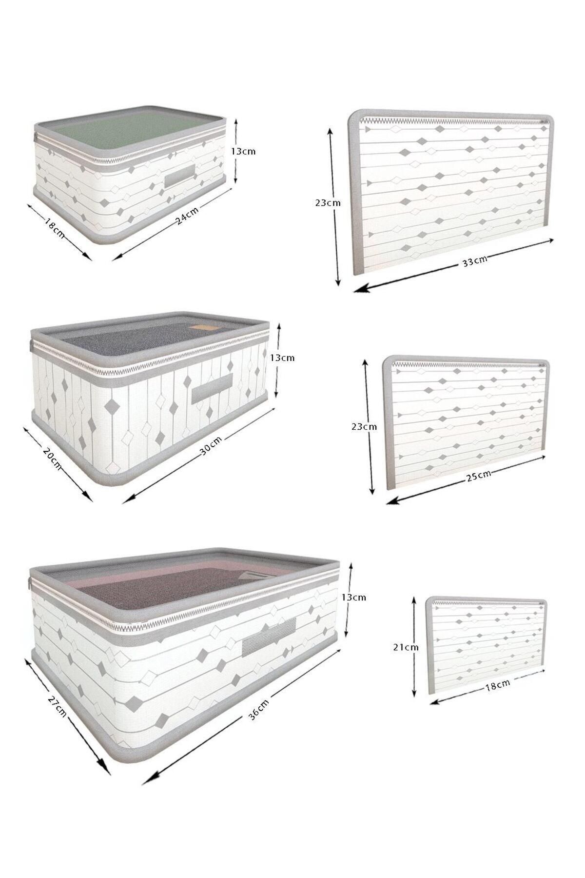 İNKOHA Doğum Çantası 6 Parçalı Düzenleyici fotoğrafı 3 (önizleme)