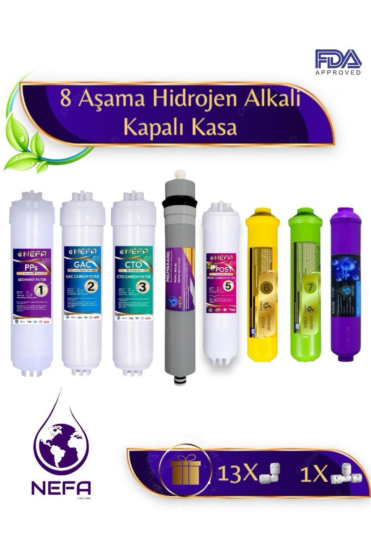 Nefa Tüm Kapalı Kasalara Uygun, 8 Aşamalı, -Orp Hidrojen Alkali- Ph 'Canlı Su Teknolojisi' Destekli