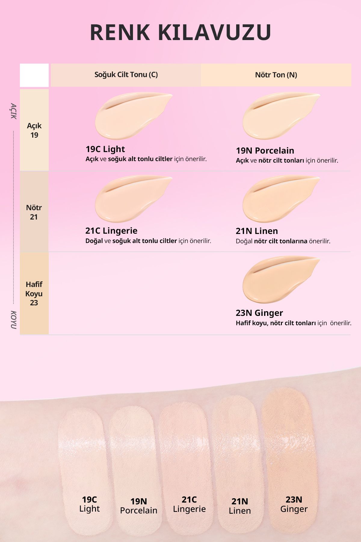 CLIO-Kill Cover Mesh Glow Essential Cushion Set with Hyaluronic Acid (21Cli̇ngeri̇e) Spf50 Pa 4