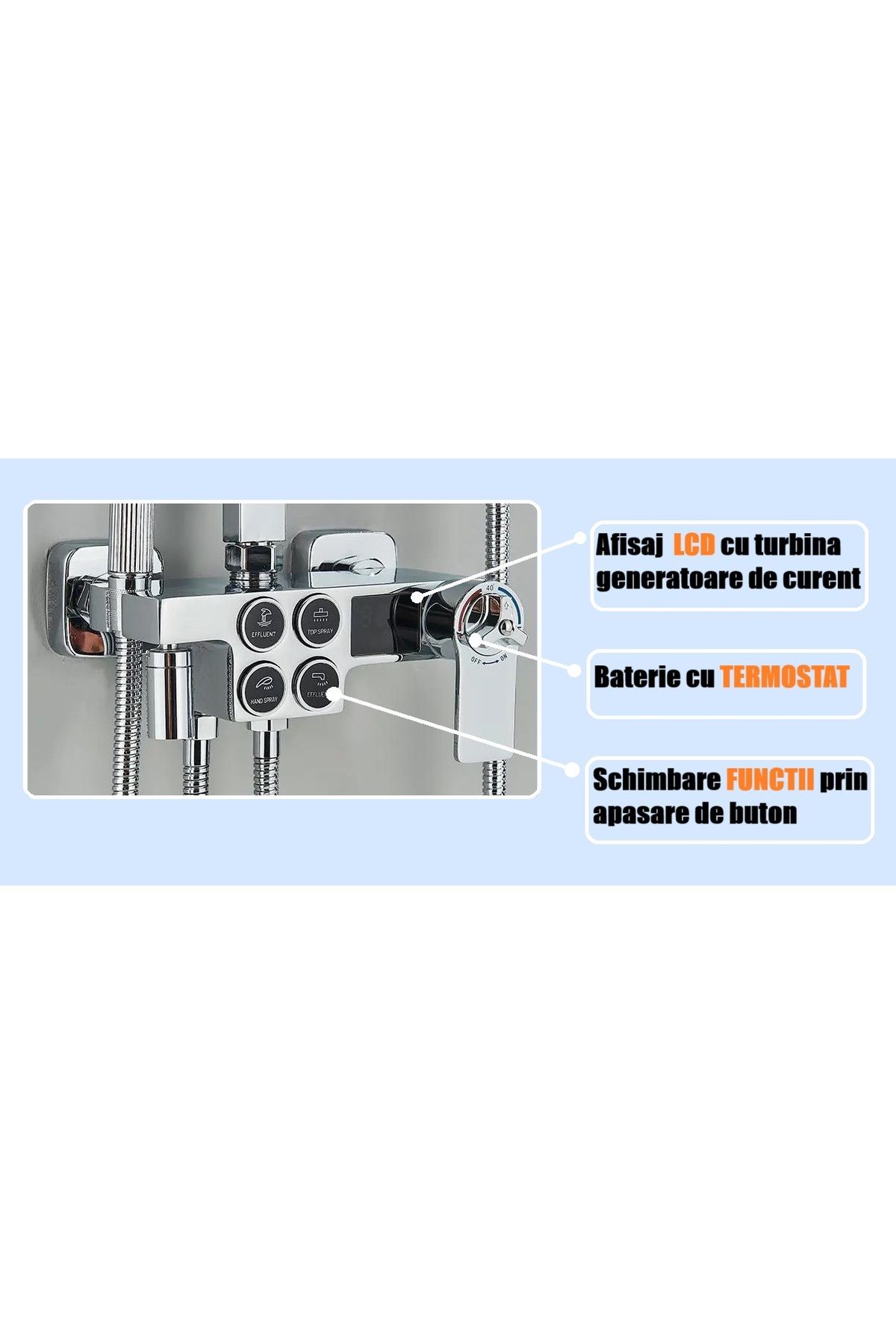 Rain Drop De la Robinetul Meu-Coloana dus cu baterie TERMOSTAT, afisaj LCD si turbina generatoare de curent 4