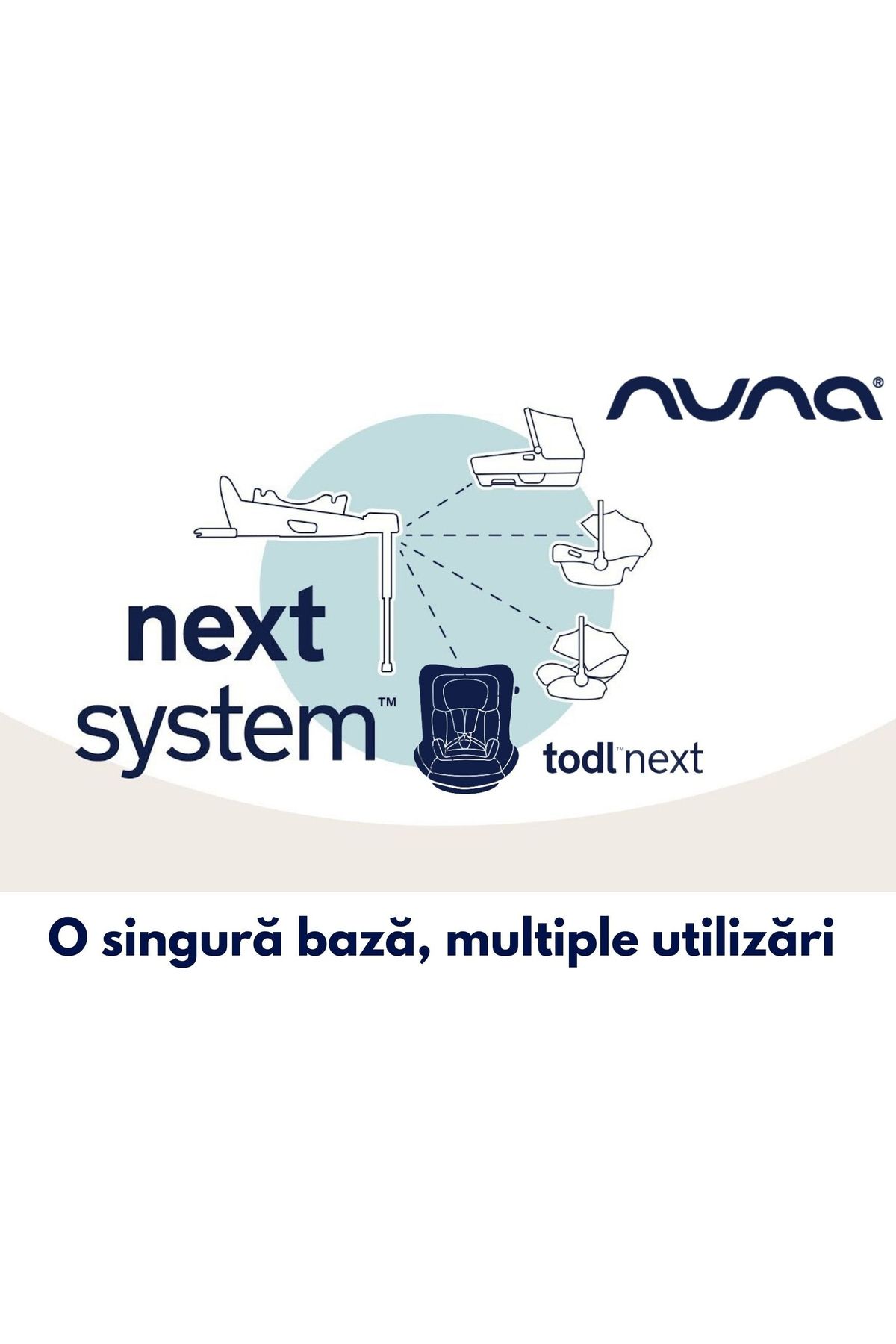Nuna-- Set scaun auto rotativ TODL next Thunder, 40-105 cm + bază isofix BASE next i-Size testată ADAC 5