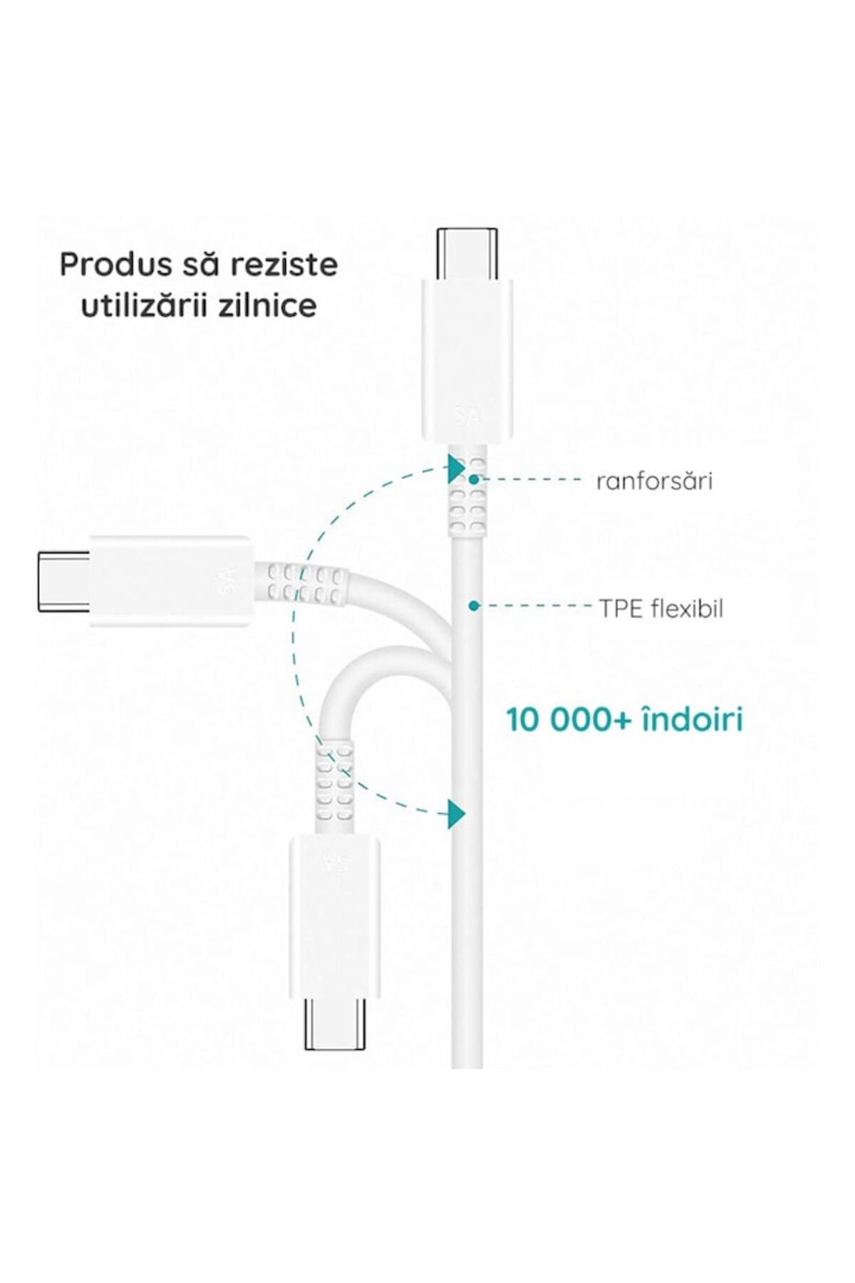 Samsung-Cablu de încărcare și transfer de date, USB Tip-C la USB Tip-C, 25W, 3A, 1m, Alb 3