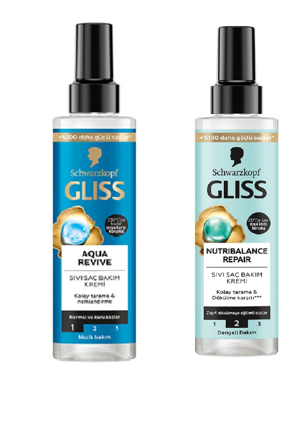 Gliss Aqua Revive & Nutribalance Sıvı Saç kremi 2 Li Set — 1350441321