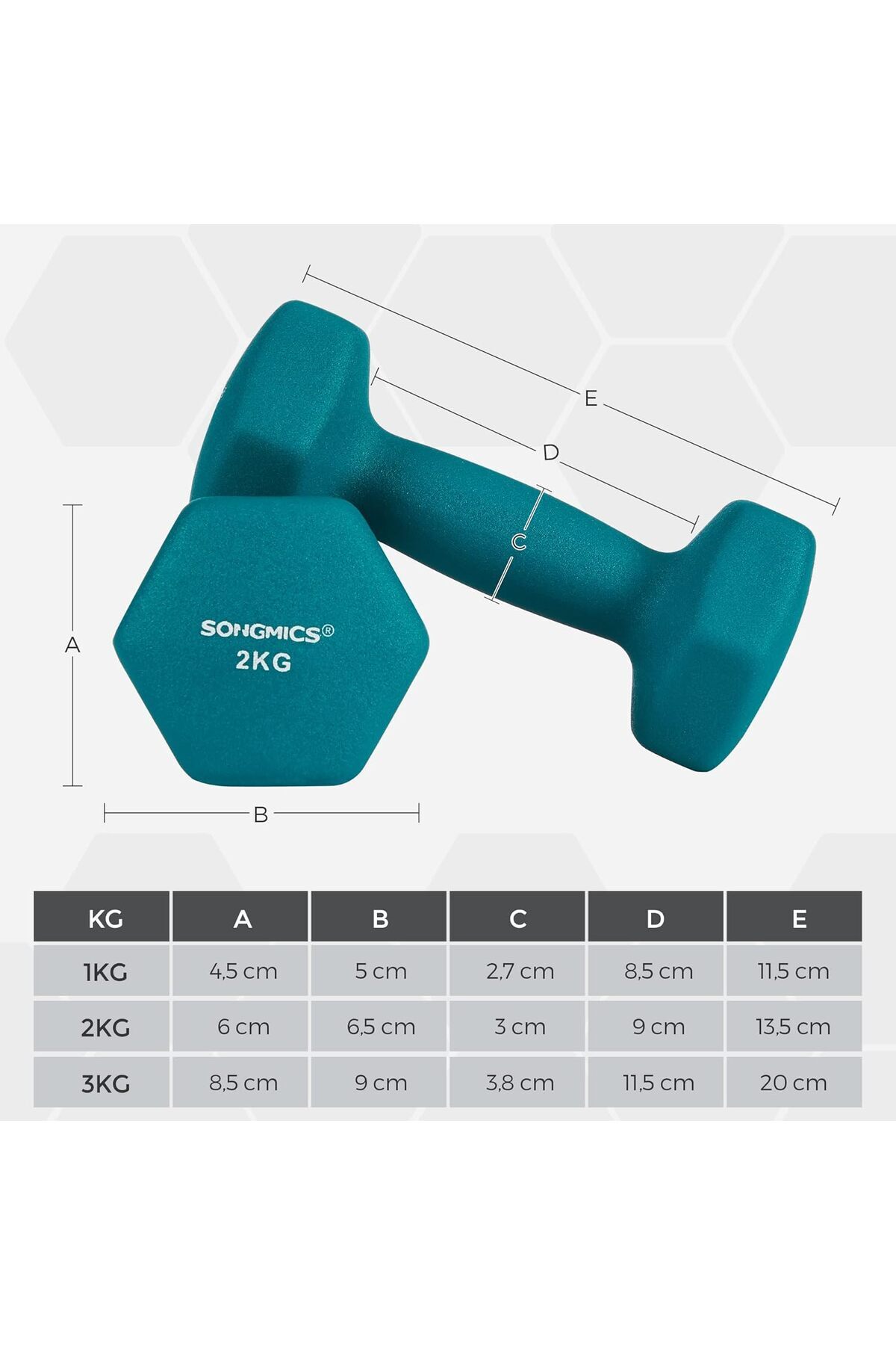 SONGMICS-Set of 6 Hexagonal Dumbbells with Stand, 2x1kg 2x2kg 2x3kg, Multicolor 5