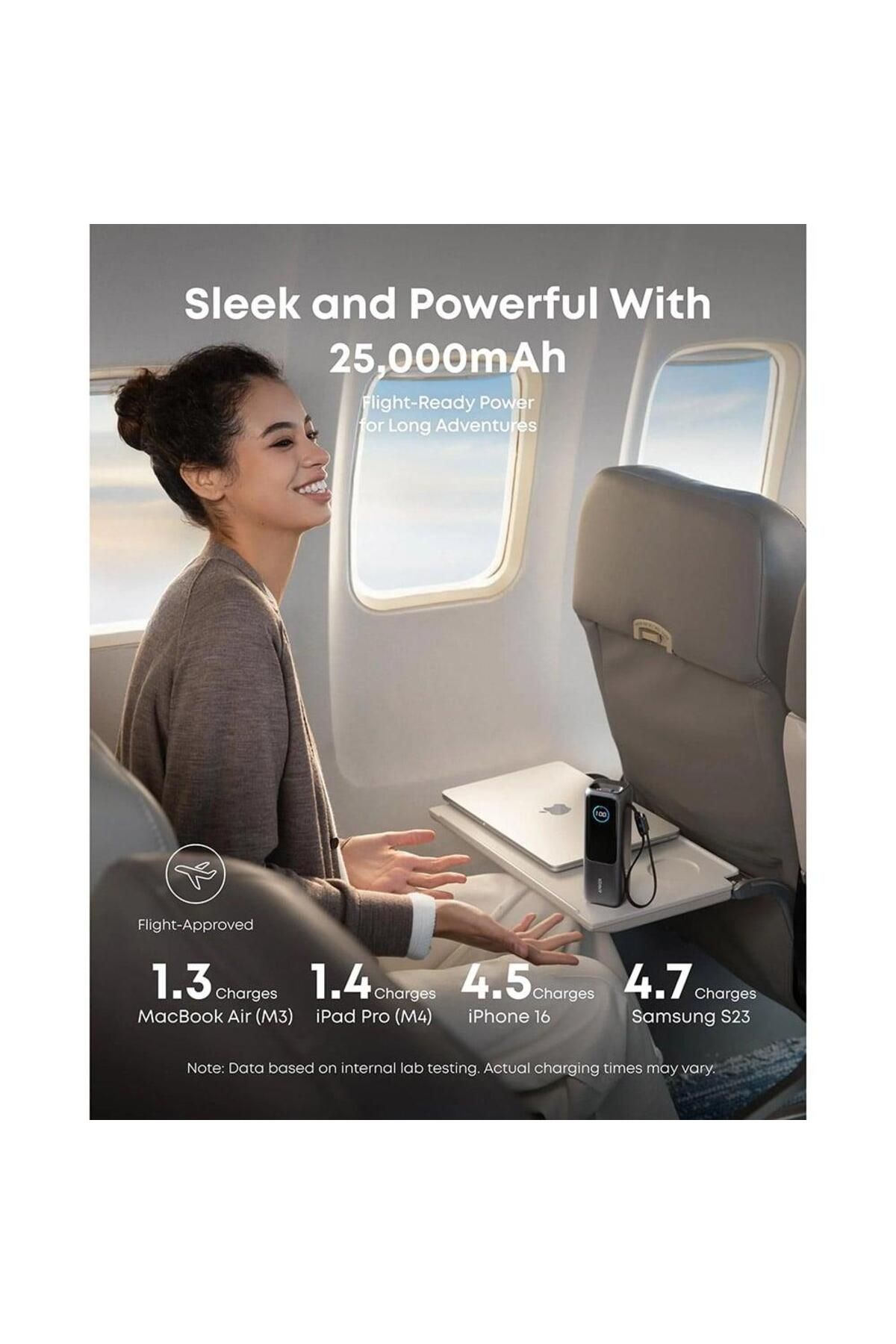 Anker-Power Bank 25000mAh 165W with built in USB C and retractable cable Black – A1695H11 4