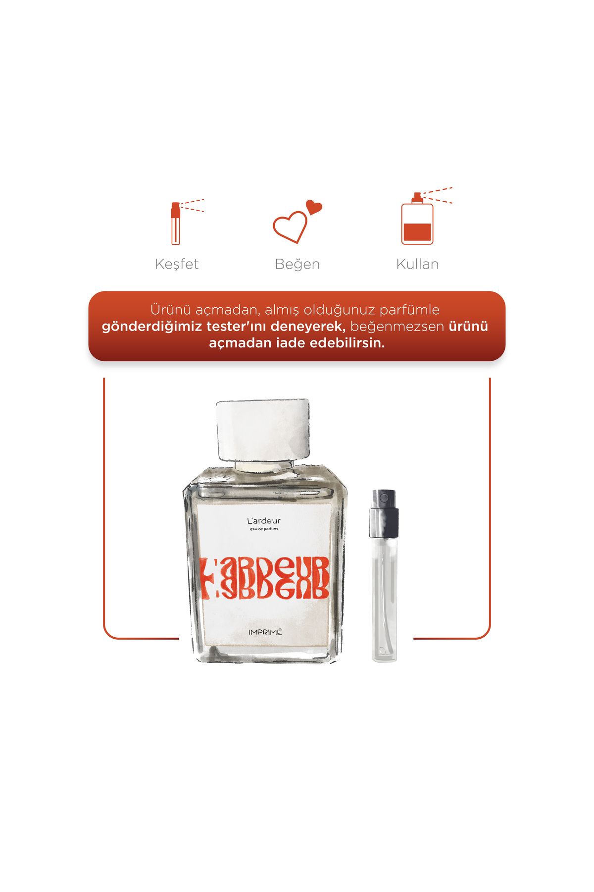 Imprime-L'ardeur EDP 100 ML & Travel Size 15 ml مجموعة عطور للجنسين I شرقي، زهري I توت، زعفران 4
