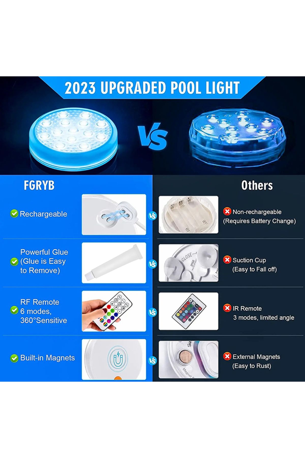 Choice-2pcs Rechargeable Underwater Submersible Pool Lights with Remote IP68 Waterproof Color Changing Led 5