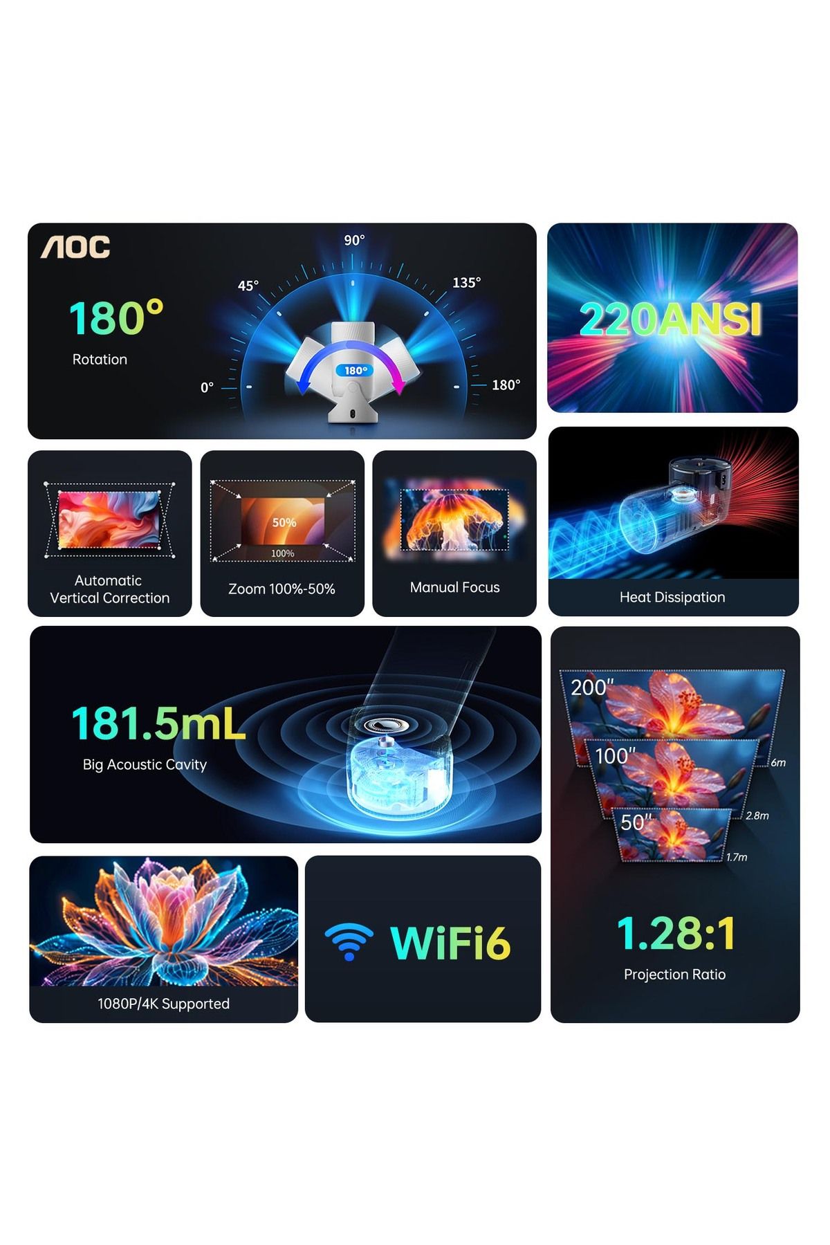 Aoc-جهاز عرض مزود بشبكة واي فاي وبلوتوث، يدعم دقة 4K كاملة الوضوح مع إمكانية تعديل الدوران بزاوية 180 درجة، سطوع 220 لومن ANSI 5
