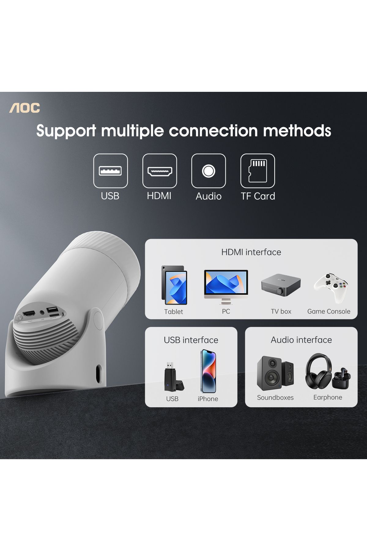 Aoc-جهاز عرض مزود بشبكة واي فاي وبلوتوث، يدعم دقة 4K كاملة الوضوح مع إمكانية تعديل الدوران بزاوية 180 درجة، سطوع 220 لومن ANSI 2