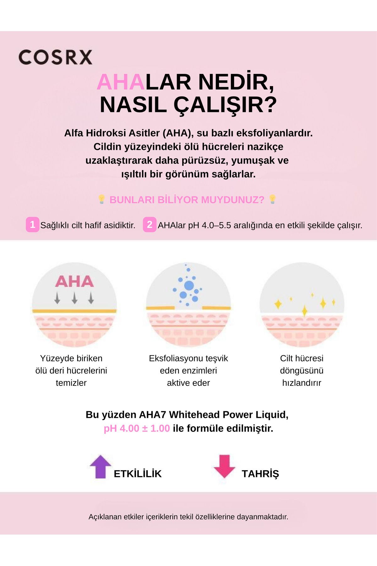 Cosrx-COSRX AHA 7 Whitehead Power Liquid 100 ml - Jemný exfoliační krém na obličej s AHA kyselinami 8