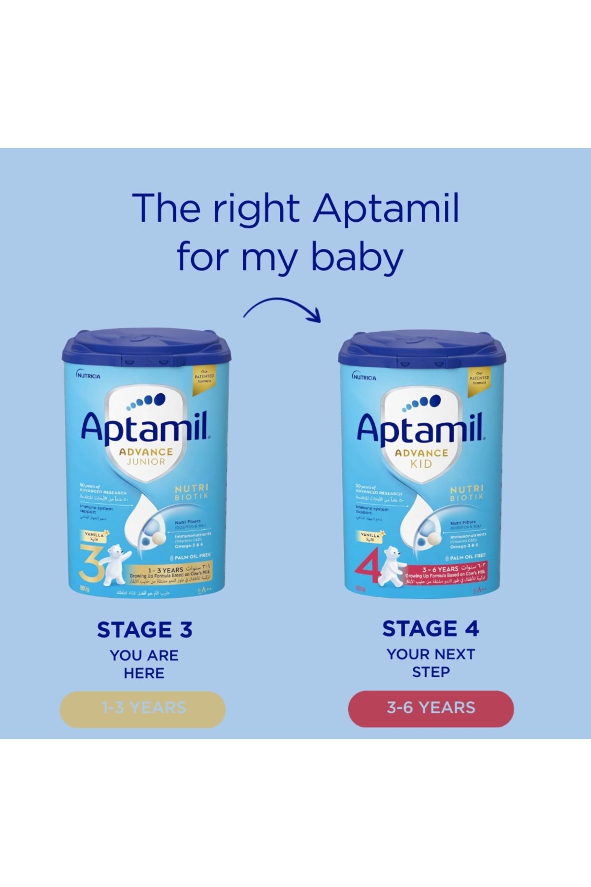 Aptamil-Advance Junior 3 Growing Up Formula Milk From 1-3 Years, Easy To Use Pack, 800g 8