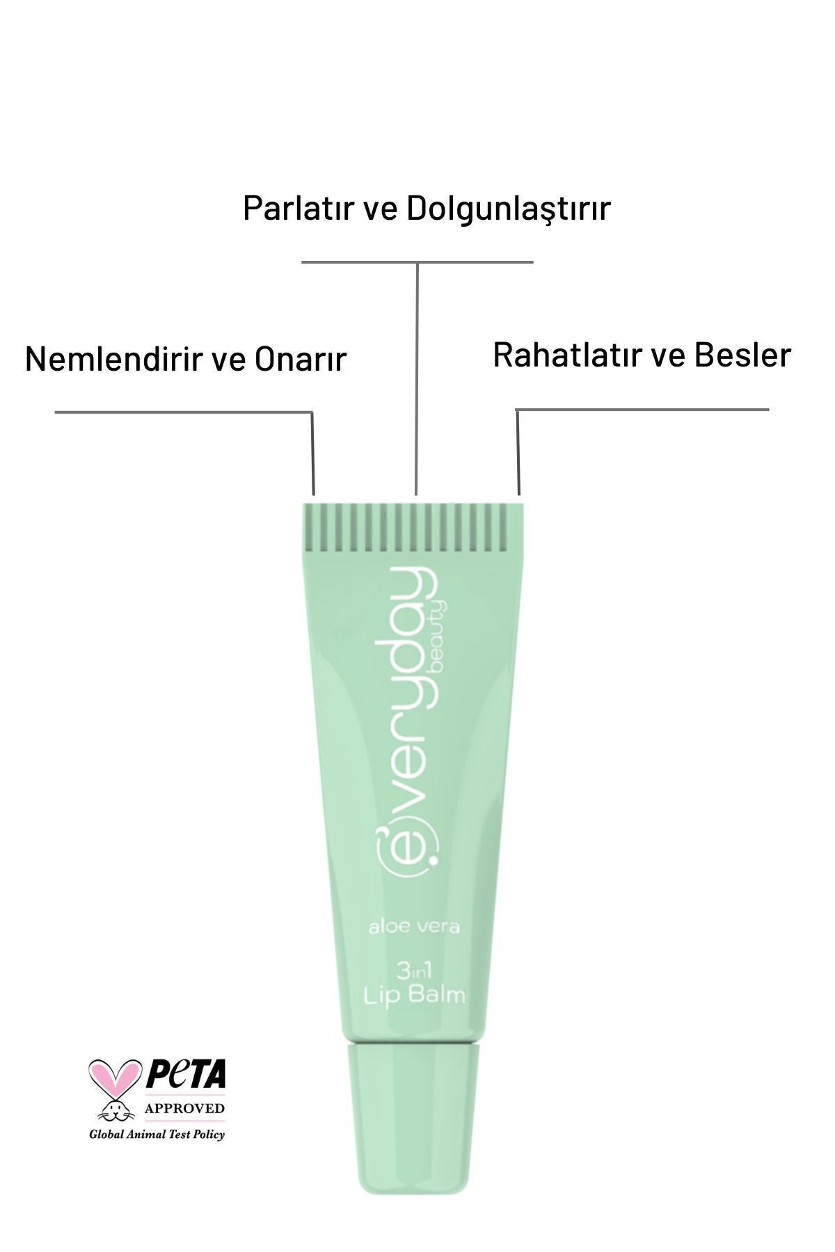 Everyday Beauty-Aloe Vera 3 in 1 the Lip Balm*24 4