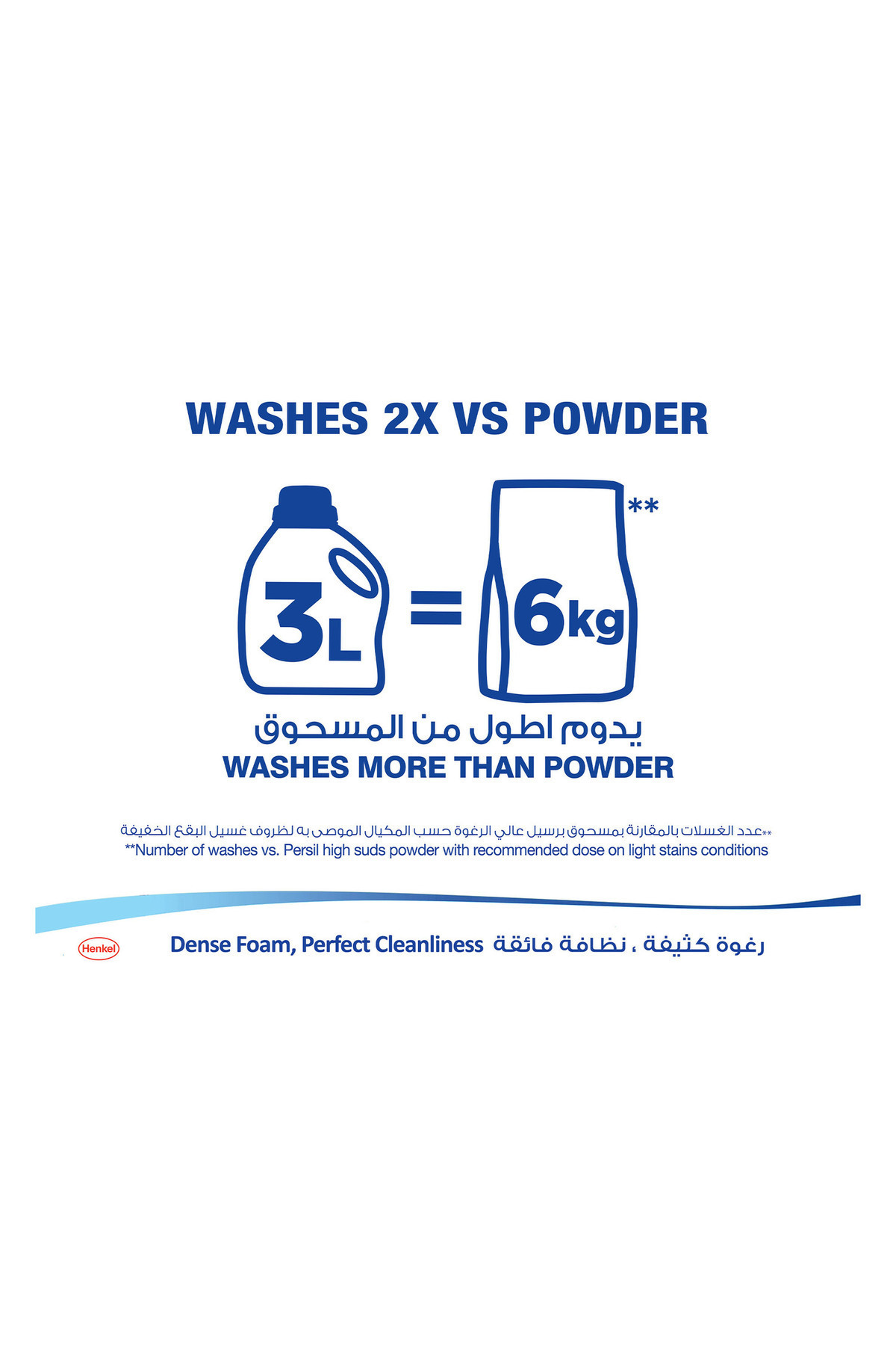 Persil-White Liquid Detergent For Top Loading Machines Oud Perfume 1 Litre Deep Cleansing Detergent 2