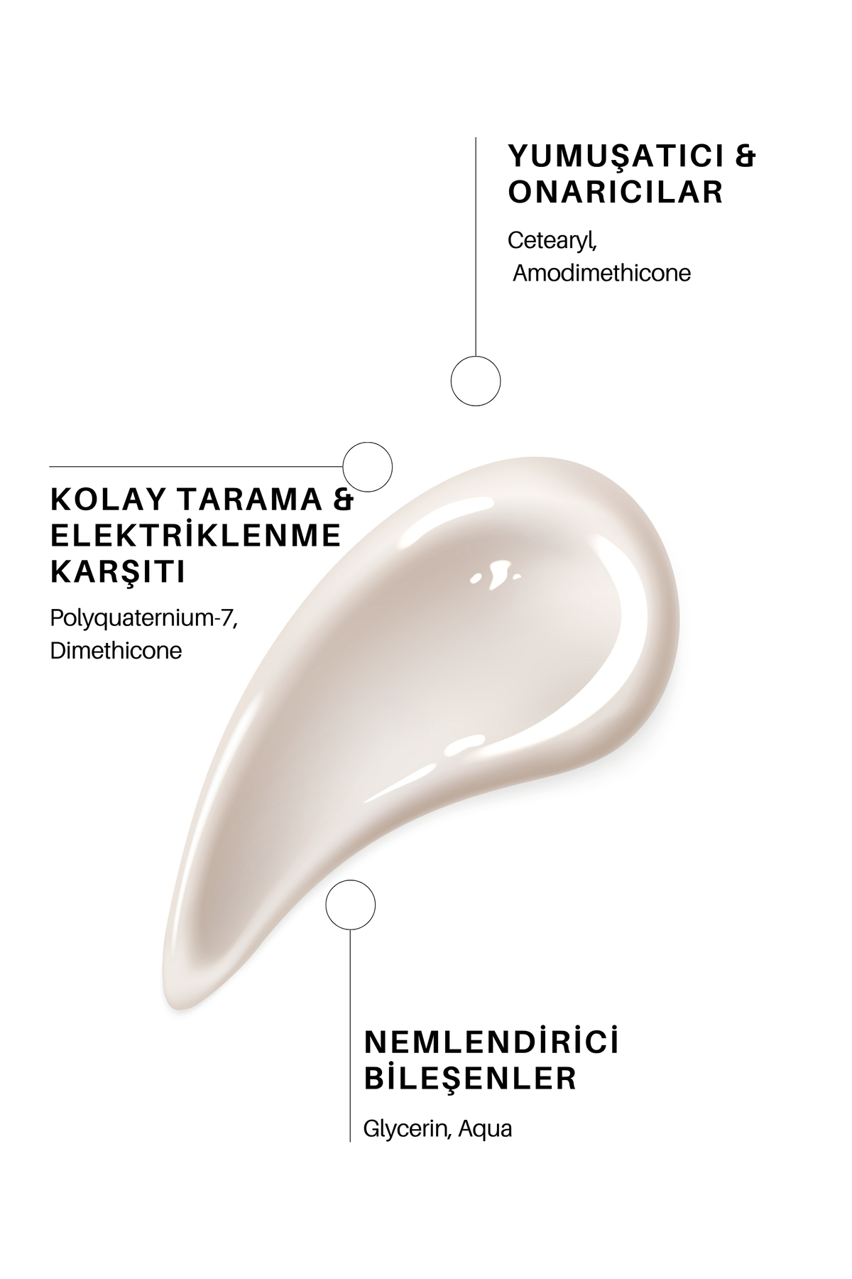 Haır Cream Cremask Durulanmayan Saç Bakım Kremi 500 ml — zento0010 — تصویر 7 از 8