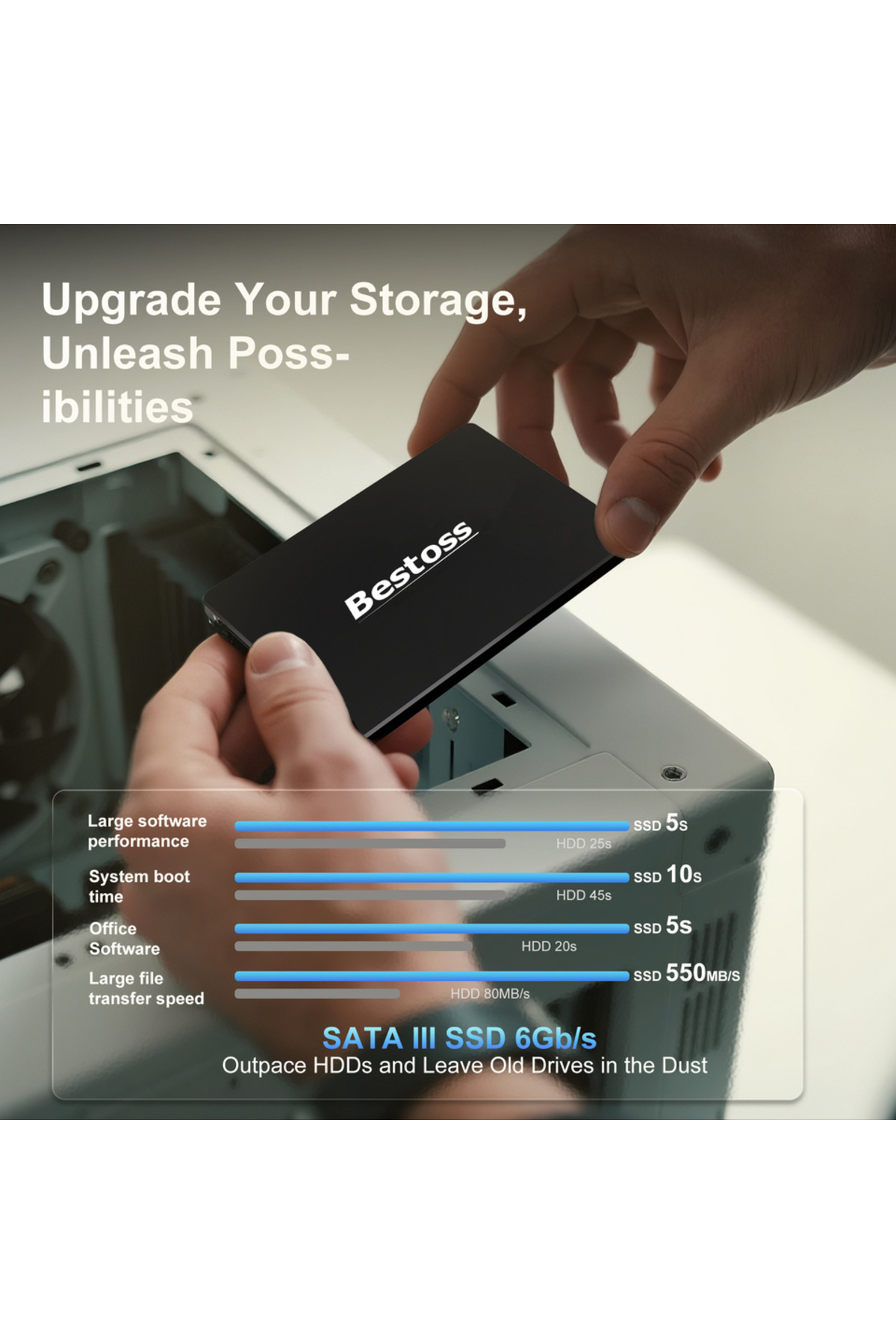 Choice-قرص صلب SSD من Bestoss بسعة 480 جيجابايت ومقاس 2.5 بوصة SATA 3 بسعة 120 جيجابايت و128 جيجابايت و240 جيجابايت و256 جيجابايت و480 جيجابايت و512 جيجابايت و960 جيجابايت و1 تيرابايت 5