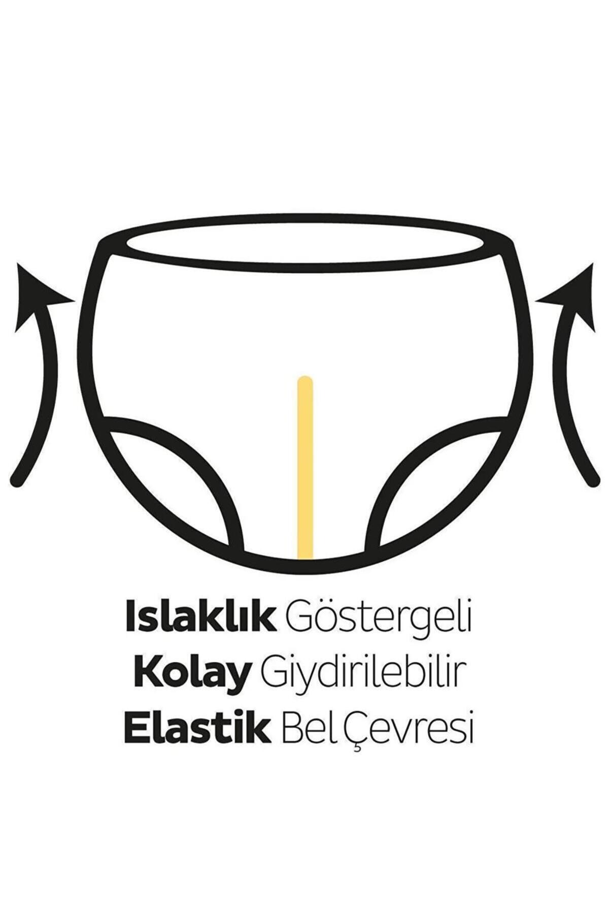 NW NessiWorld Nessiworld Natural Bebek Bezi 2'Li Fırsat Paketi 7 Beden 40 Adet fotoğrafı 2 (önizleme)