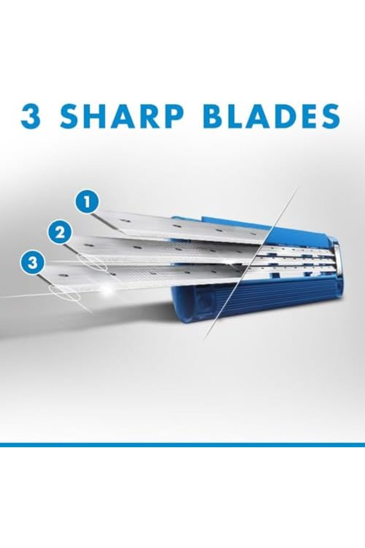 Gillette-Mach3 Turbo Men's Refillable Razor: 2 Blade Refills 4