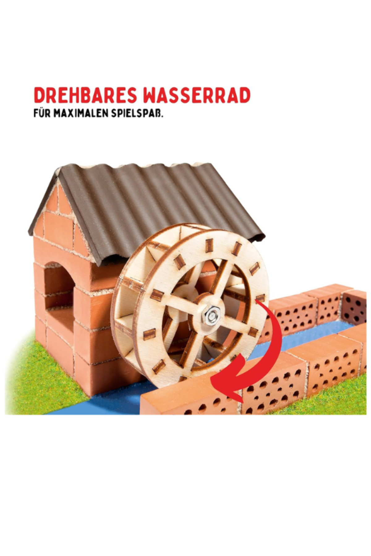 ایتک آسیاب آبی – ۴۰۳۰