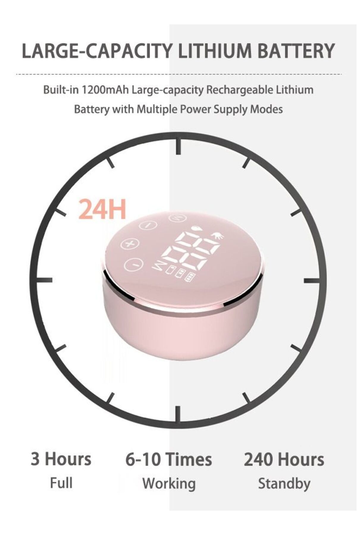 COOYA-Wearable Breast Pump, Longer Battery Life & LED Display, with 3 Modes & 9 Levels & Low Noise, 24mm 4