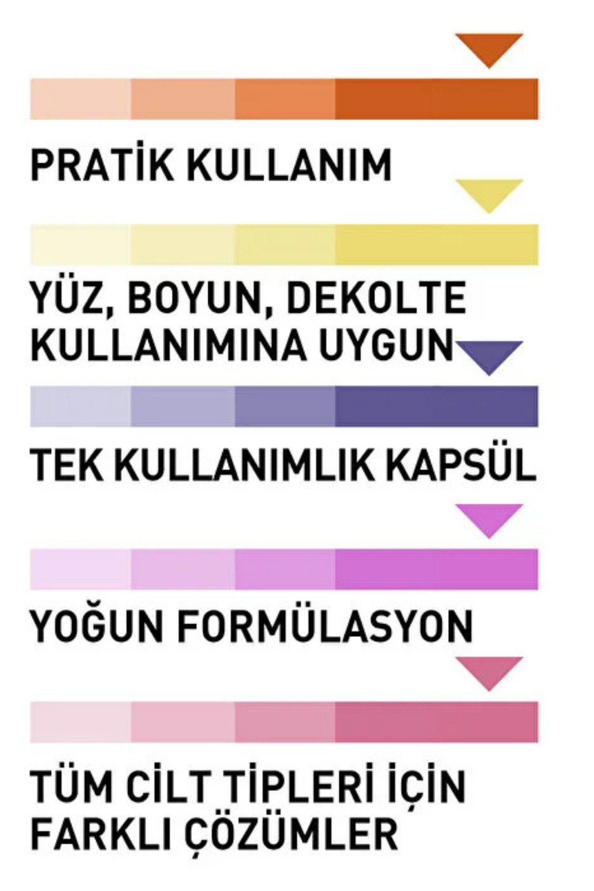Tüm Ciltler Kapsül Serum Vitamin C & Maracuja Yağı 7x0,38 (2 Adet) — ISX39 — تصویر 3 از 5