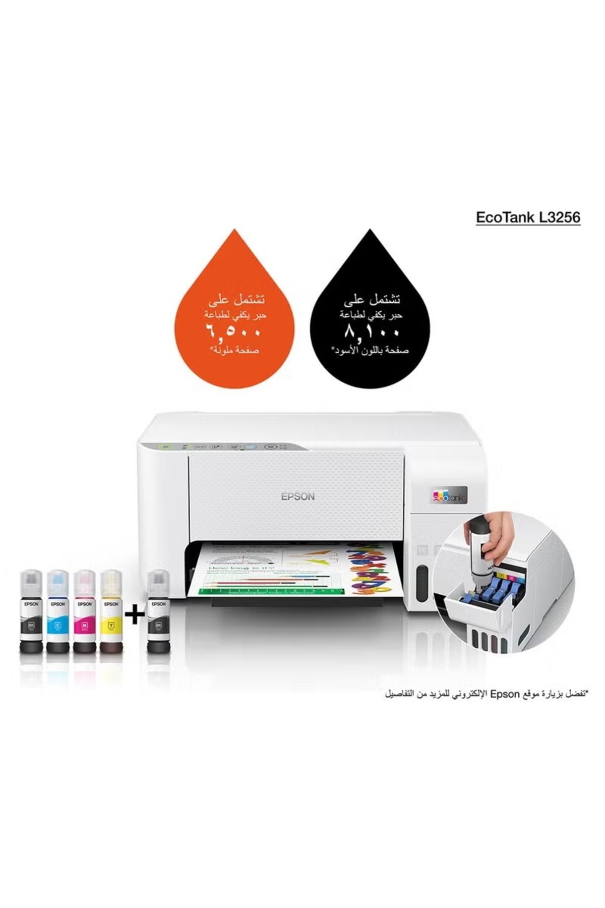 EPSON-طابعة Ecotank L3256 A4 Ink Tank - طباعة ملونة لاسلكية 3 في 1 مع ما يصل إلى 3 سنوات من الحبر 3