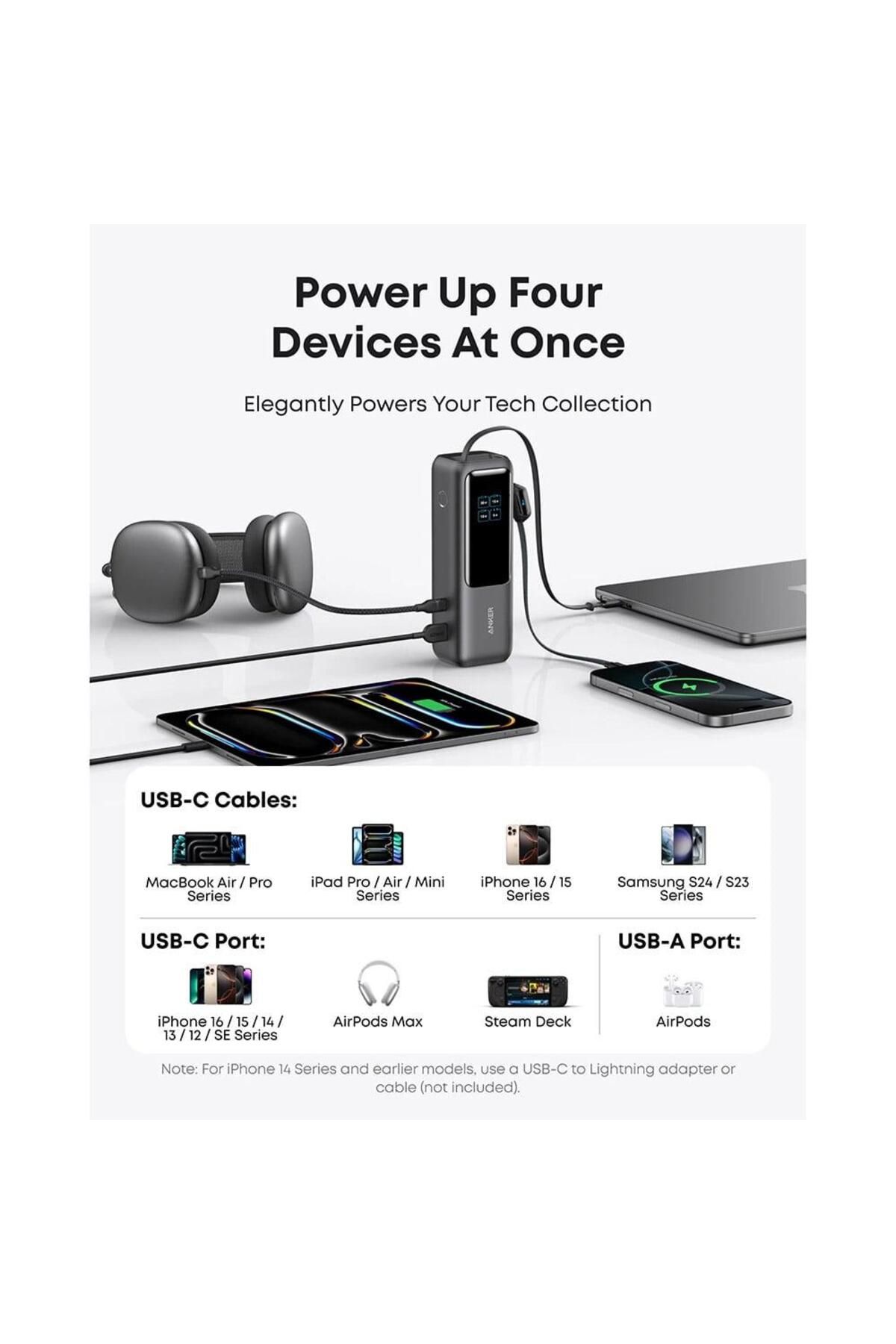 Anker-Power Bank 25000mAh 165W with built in USB C and retractable cable Black – A1695H11 5