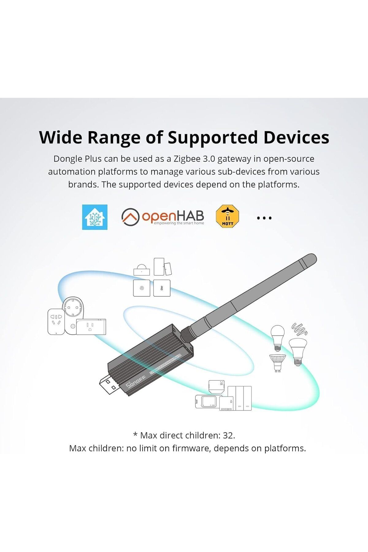 Sonoff-Suport Gateway Universal, ZigBee 3.0, USB ZBDongle-E Plus 3