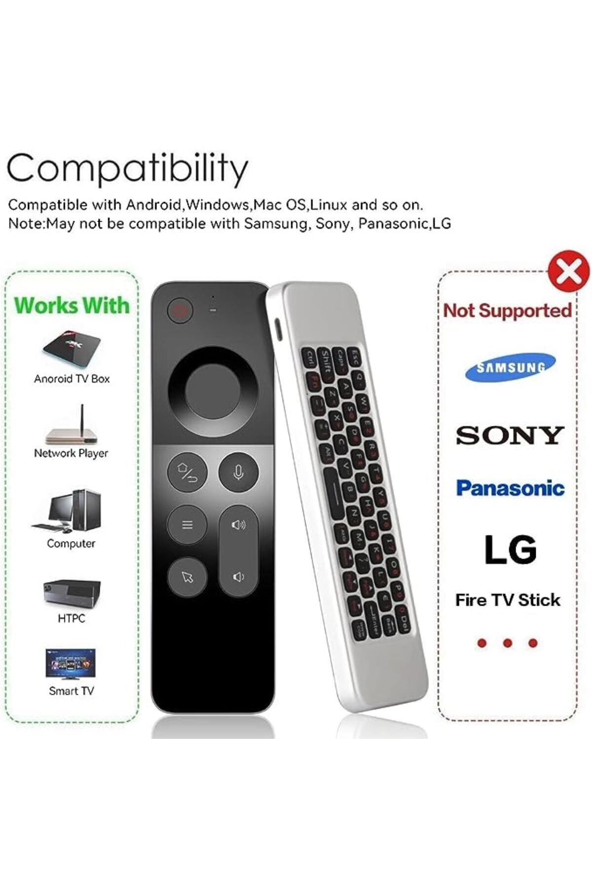 Generic-W3 Air Mouse Wireless Remote Control With IR Learning Voice Inputting Double-Faced 2