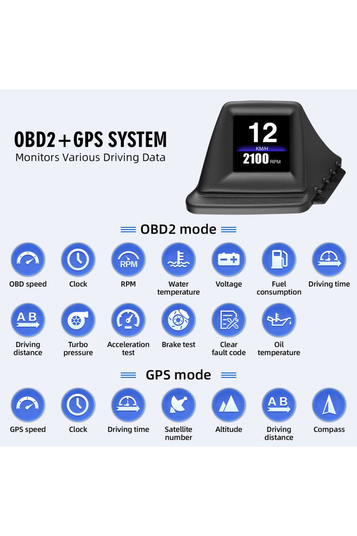 Choice-OBD2+GPS New Multi-function HUD Gadget On-board Computer A-pillar Trim Install RPM Turbo Oil Pres... 2