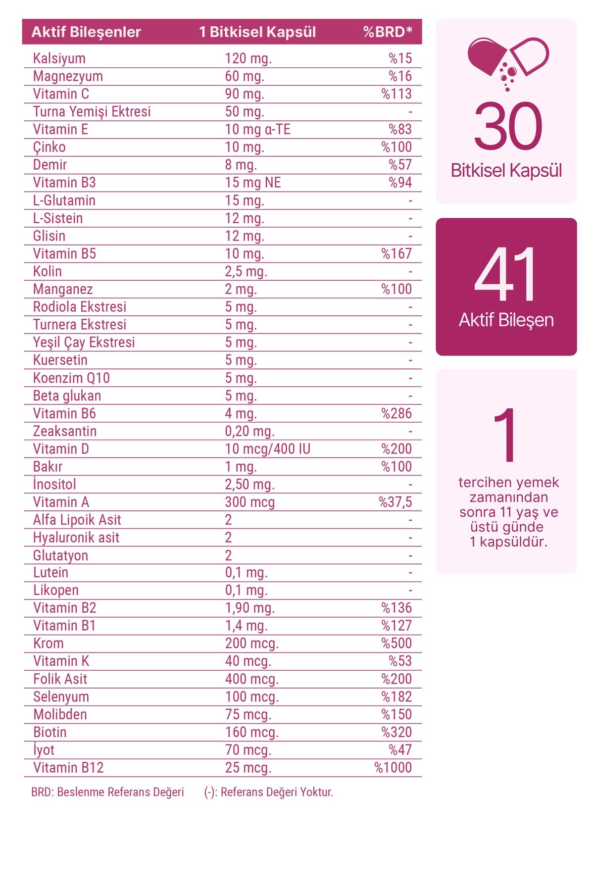 anocin-Multivitamin Women's First in Tr with 41 Kinds - (Woman Multivitamin & Mineral Complex) 2