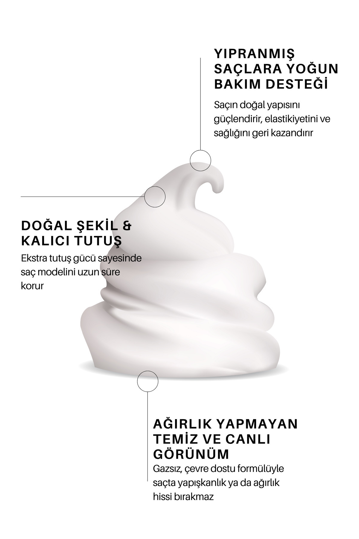Stylıng Effect Treatment Haır Foam P10 Köpük 200 ml — Z0027 — تصویر 3 از 6