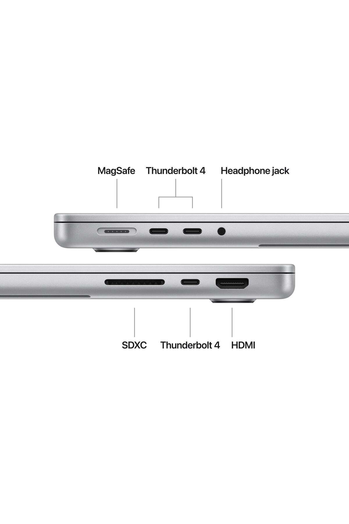 Apple-ماك بوك برو مقاس 14 بوصة: شريحة M4 مع وحدة معالجة مركزية 10 أنوية ووحدة معالجة رسومية 10 أنوية، وSSD سعة 1 تيرابايت - فضي 7
