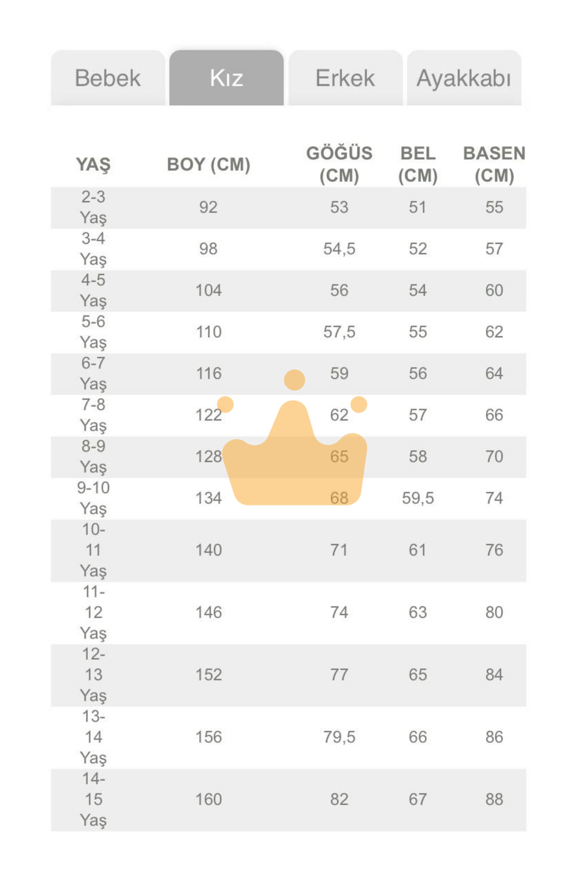MİNİMONY 0-24 Ay Gofre Tül Etekli Kız Bebek Çocuk Abiye Bayramlık Elbise Saç Bandı Set Pudra 1007 fotoğrafı 7 (önizleme)