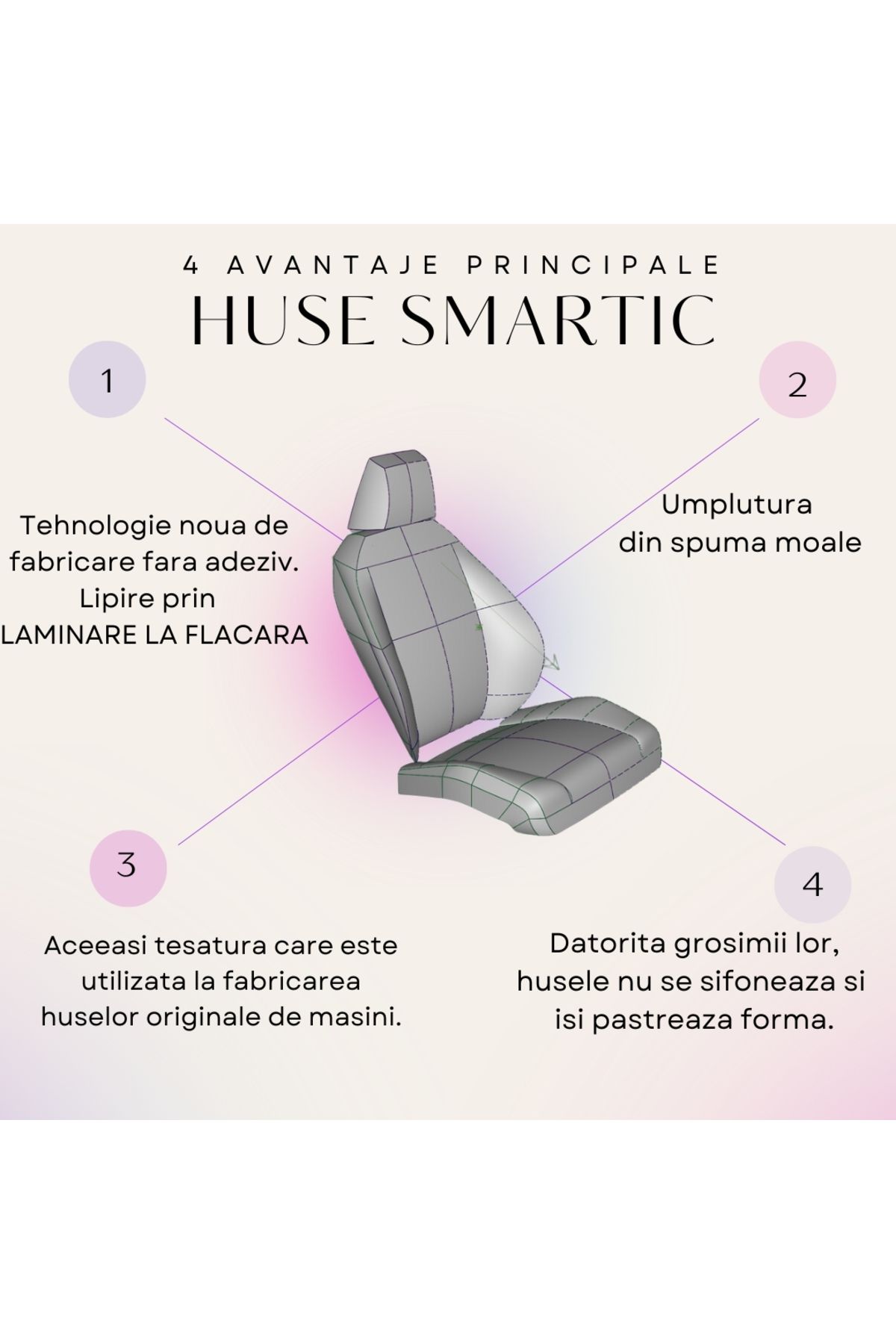 SMARTIC-Huse scaune auto, Dynamic, 11 piese, compatibile airbag, rabatabile, 3 straturi de material 7