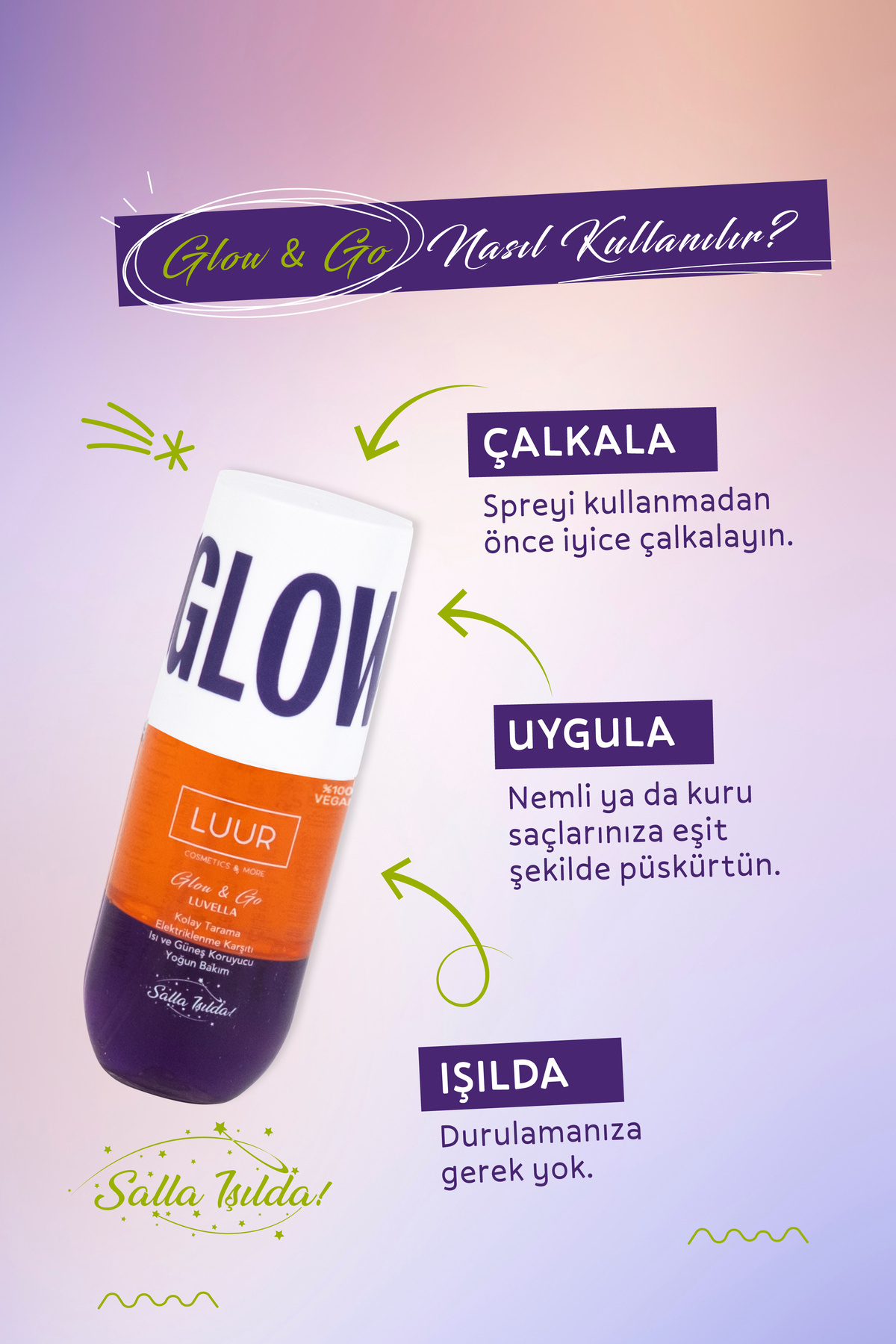 اسپری مراقبت از موی دو فاز Glow & Go Luvella: اثر احیاکننده، شانه‌پذیری آسان، محافظت در برابر آفتاب ۱۰۰ میلی‌لیتر — LGL03 — تصویر 3 از 5