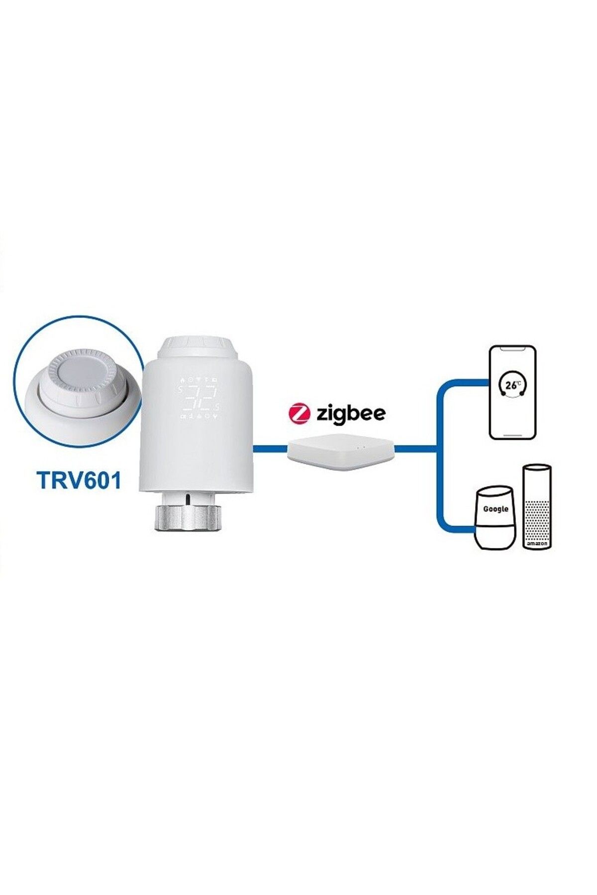 BeOk-Termostat inteligent pentru radiator, Zigbee, programabil, control vocal Google Assistant, Alexa 12