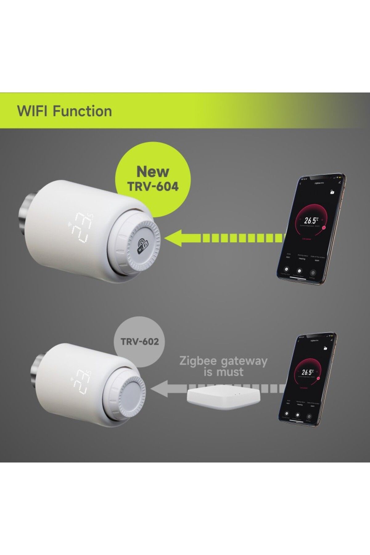 BeOk-Termostat inteligent pentru radiator, WiFi, Android iOS, control vocal Alexa, programabil 4