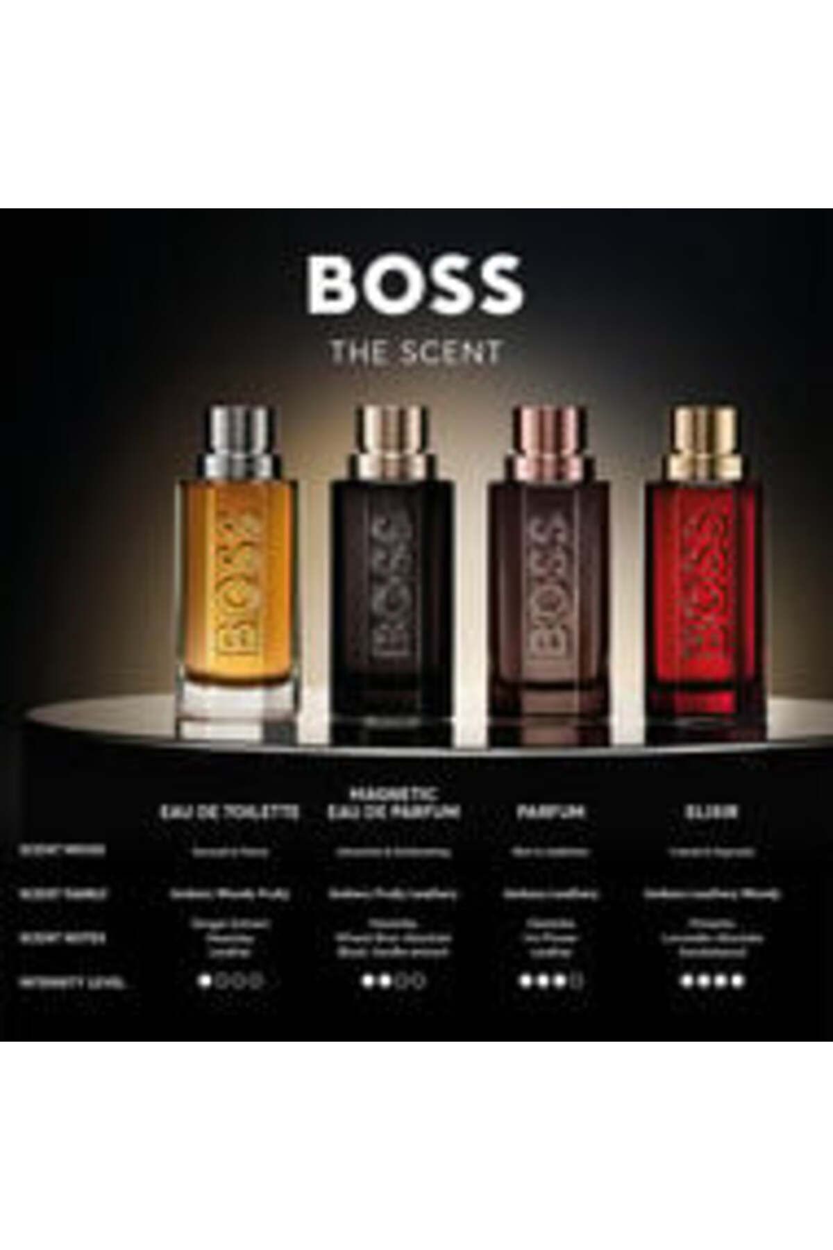 Hugo Boss-عطر هوغو بوس ذا سينت إليكسير إنتنس للرجال (100 مل) 8