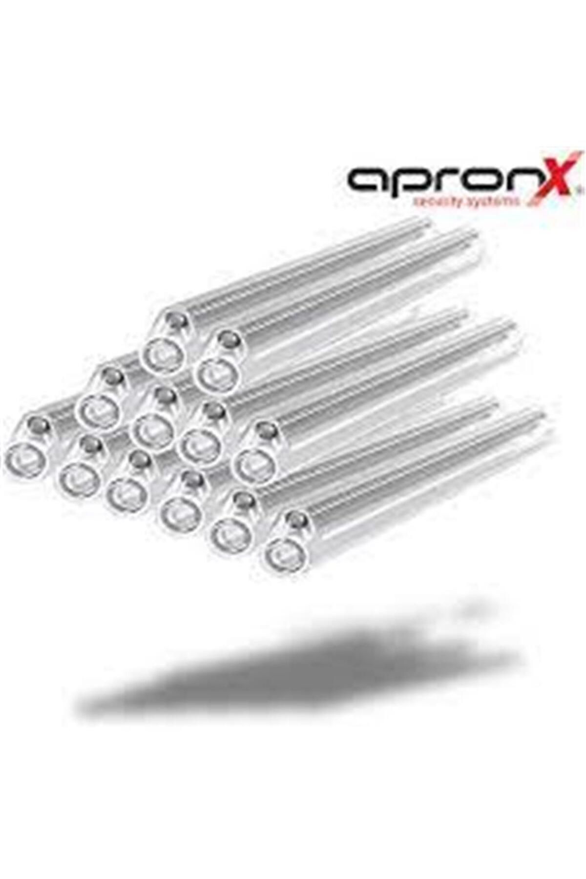 APRONX-Apx-Op181(Apx-Ebx18) Fiber Optical Plate Additional Protector 100 Packs 1