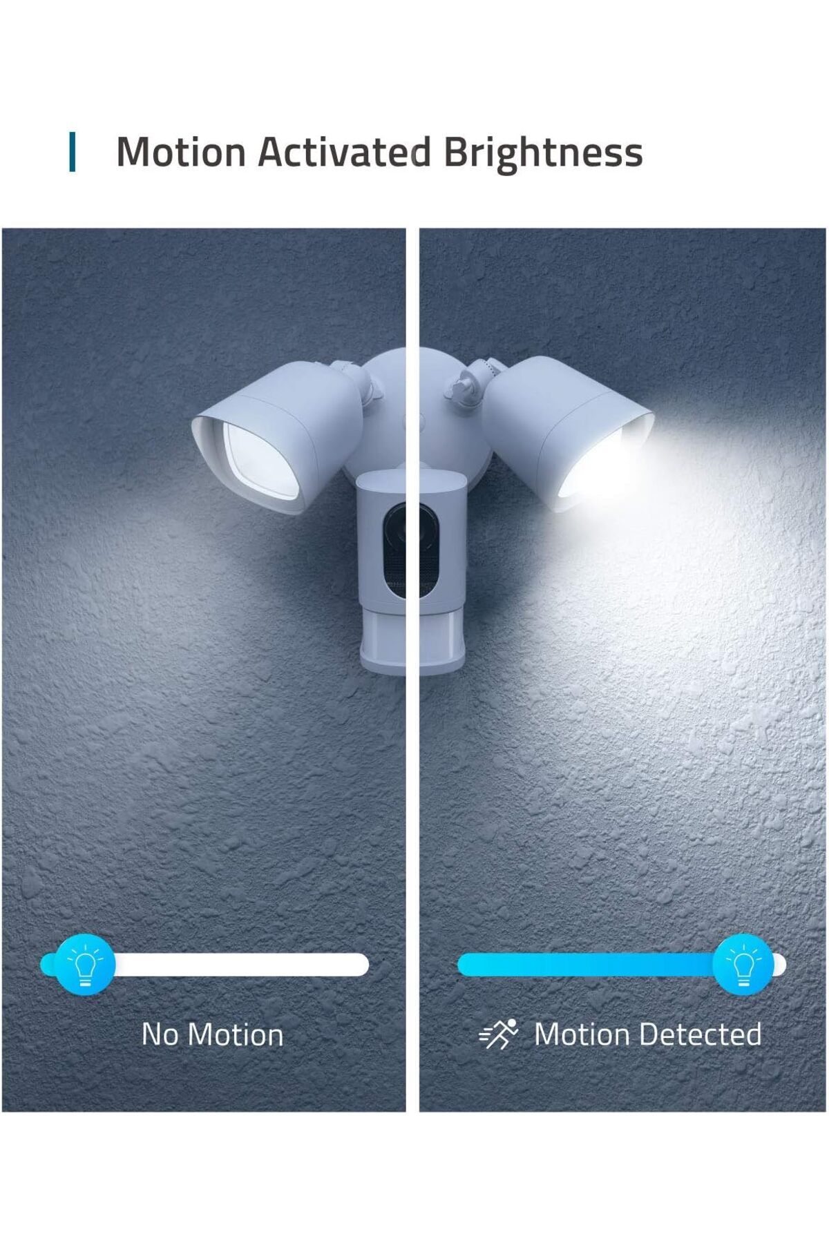 Eufy Security-Floodlight Camera, 1080p, No Monthly Fees, 2500 Lumens, Weatherproof, Built-in AI, 202 3