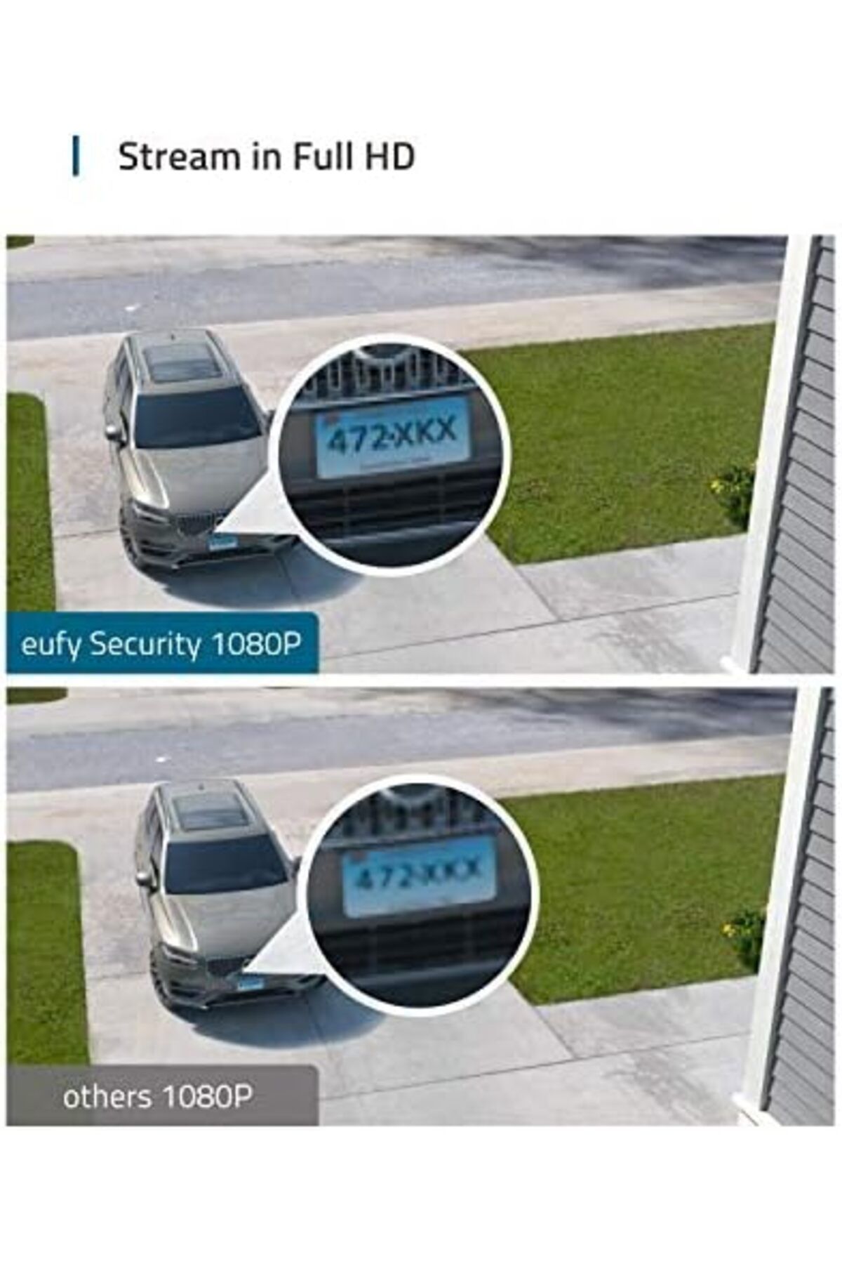 Eufy Security-Floodlight Camera, 1080p, No Monthly Fees, 2500 Lumens, Weatherproof, Built-in AI, 202 2
